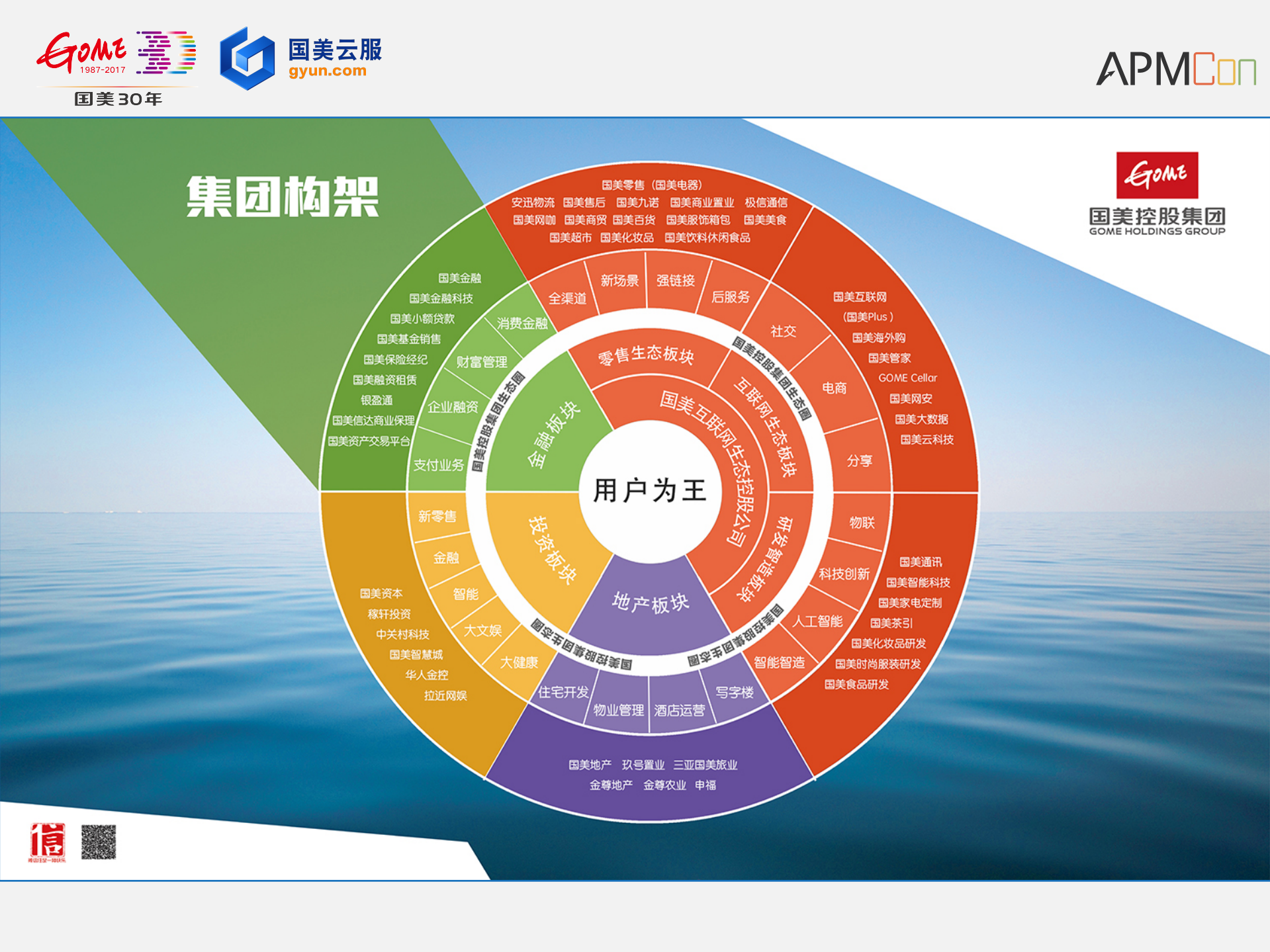 混合云架构设计及性能监控_ITIL之家(www.itilzj.com)_.PDF 第3页