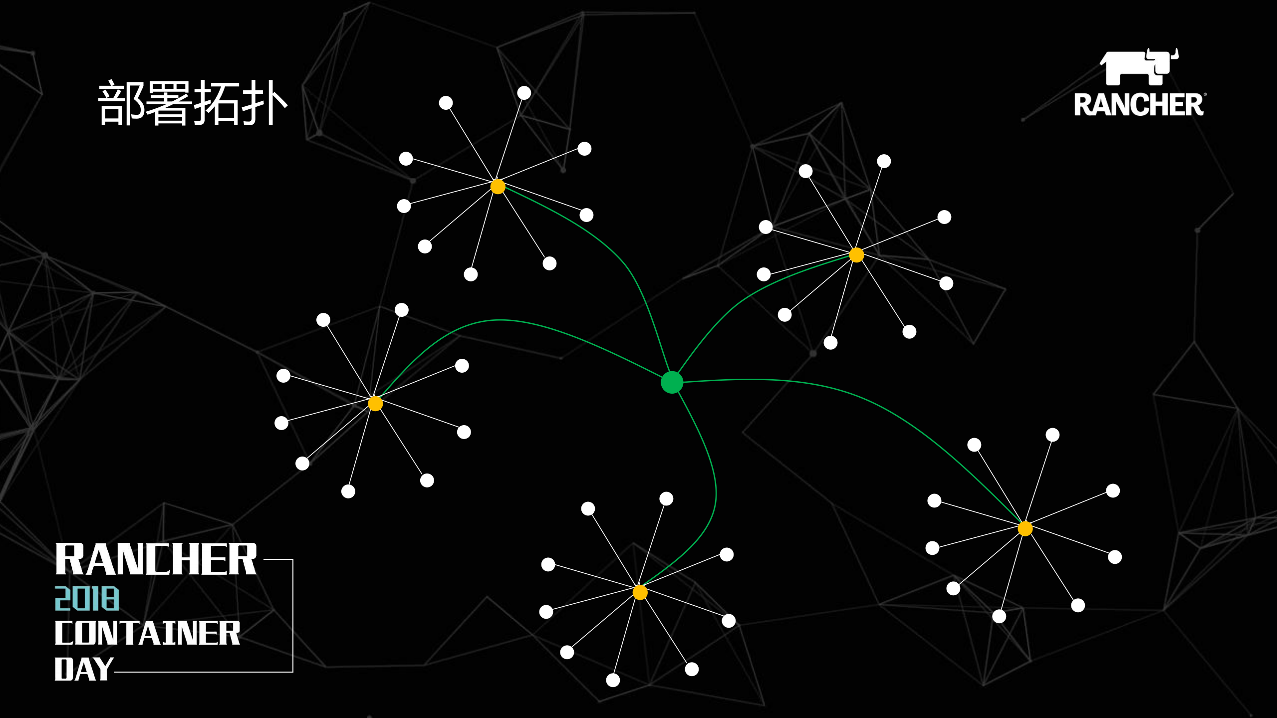 混合云场景下容器技术在新能源功率预测产品中的最佳实践_ITIL之家(www.itilzj.com)_.PDF 第6页