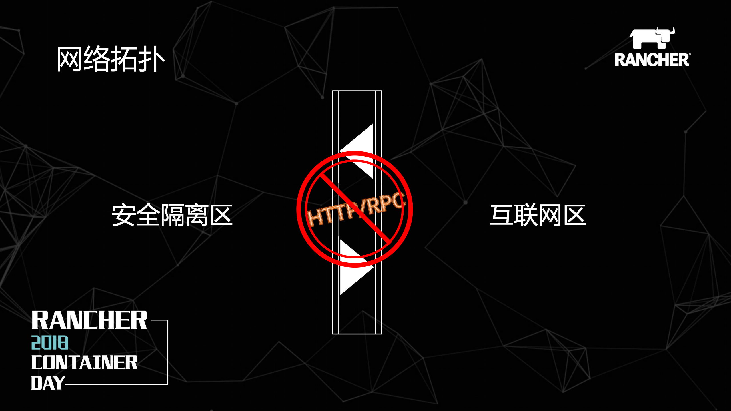 混合云场景下容器技术在新能源功率预测产品中的最佳实践_ITIL之家(www.itilzj.com)_.PDF 第7页