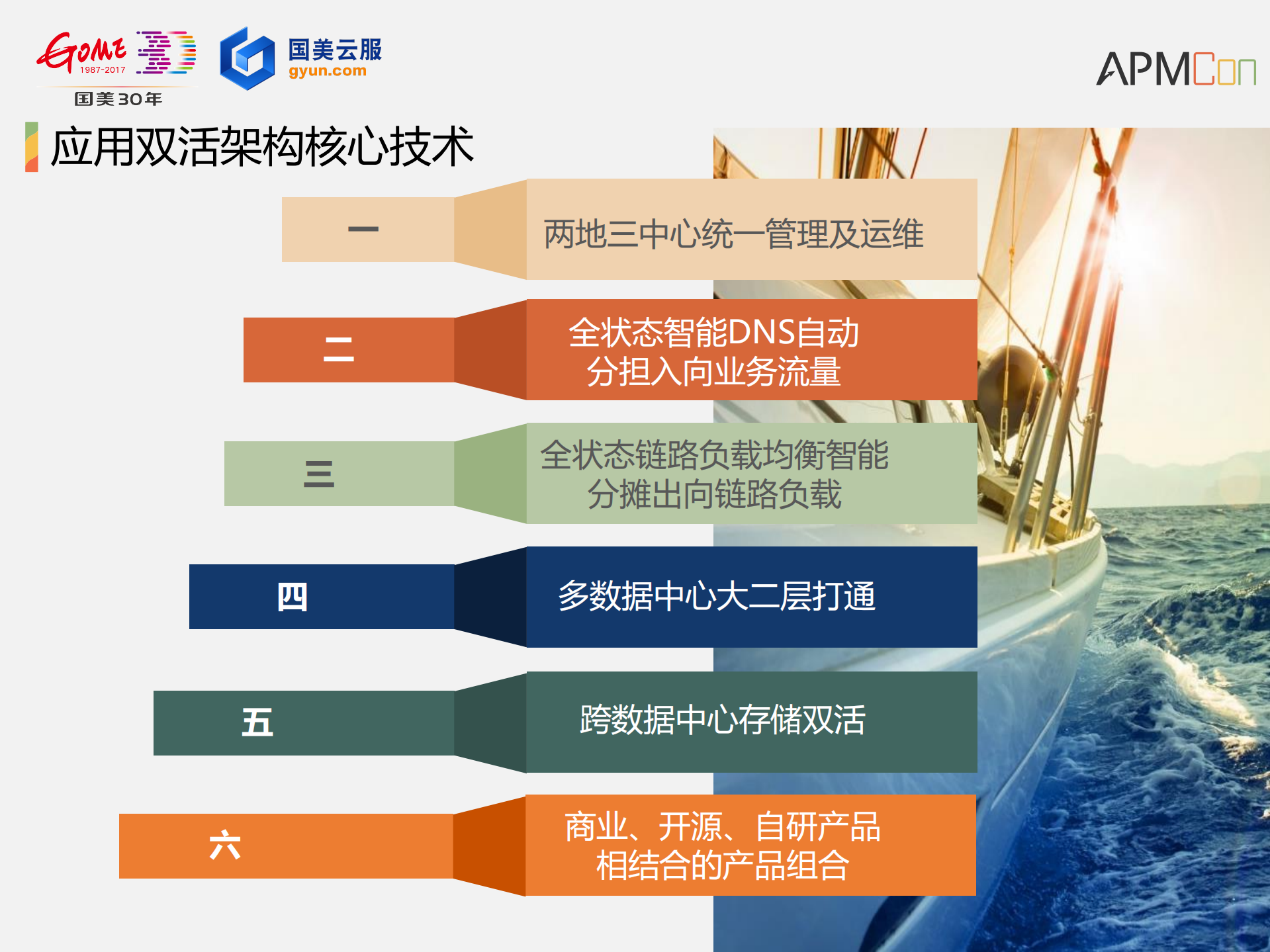 混合云架构设计及性能监控_ITIL之家(www.itilzj.com)_.PDF 第10页