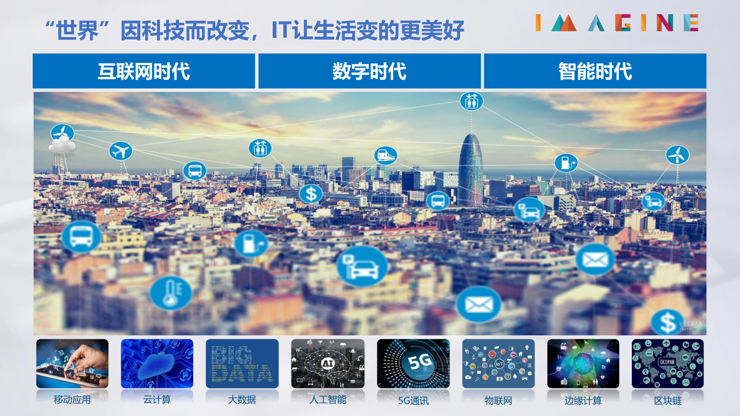 混合云架构探索与创新_ITIL之家(www.itilzj.com)_.PDF 第4页
