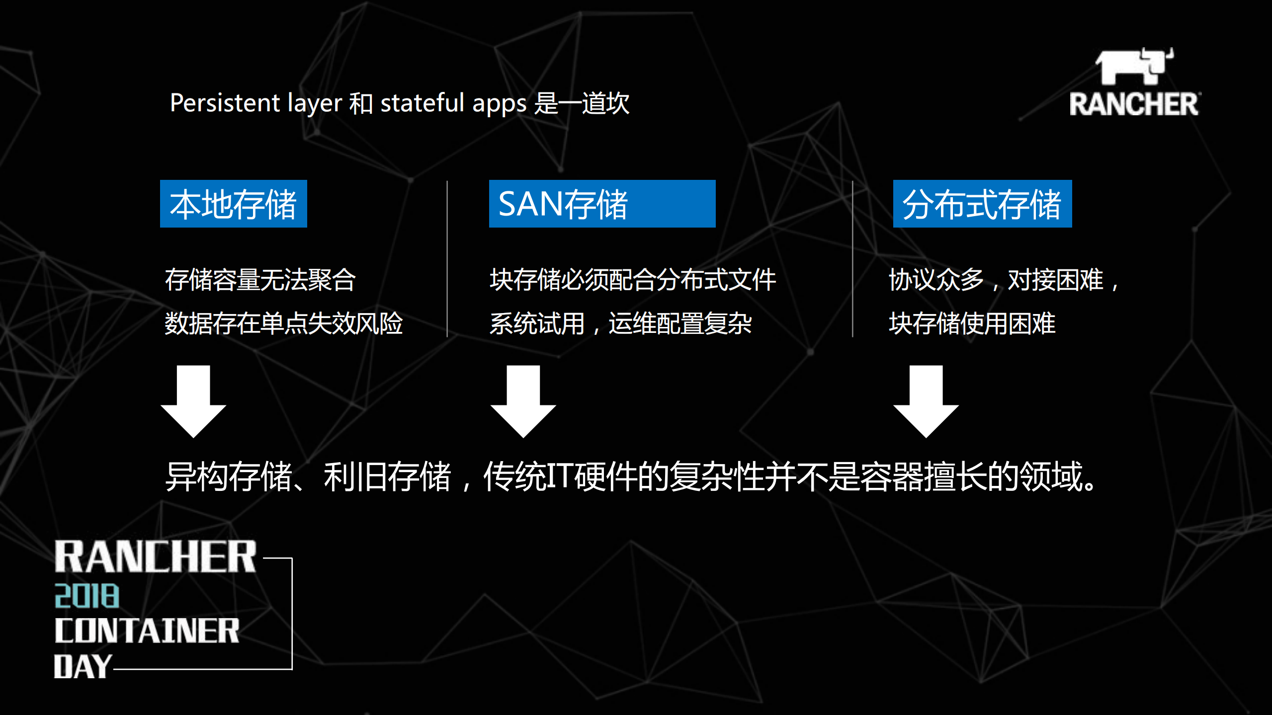 混合云时代的IaaS和容器_ITIL之家(www.itilzj.com)_.PDF 第5页