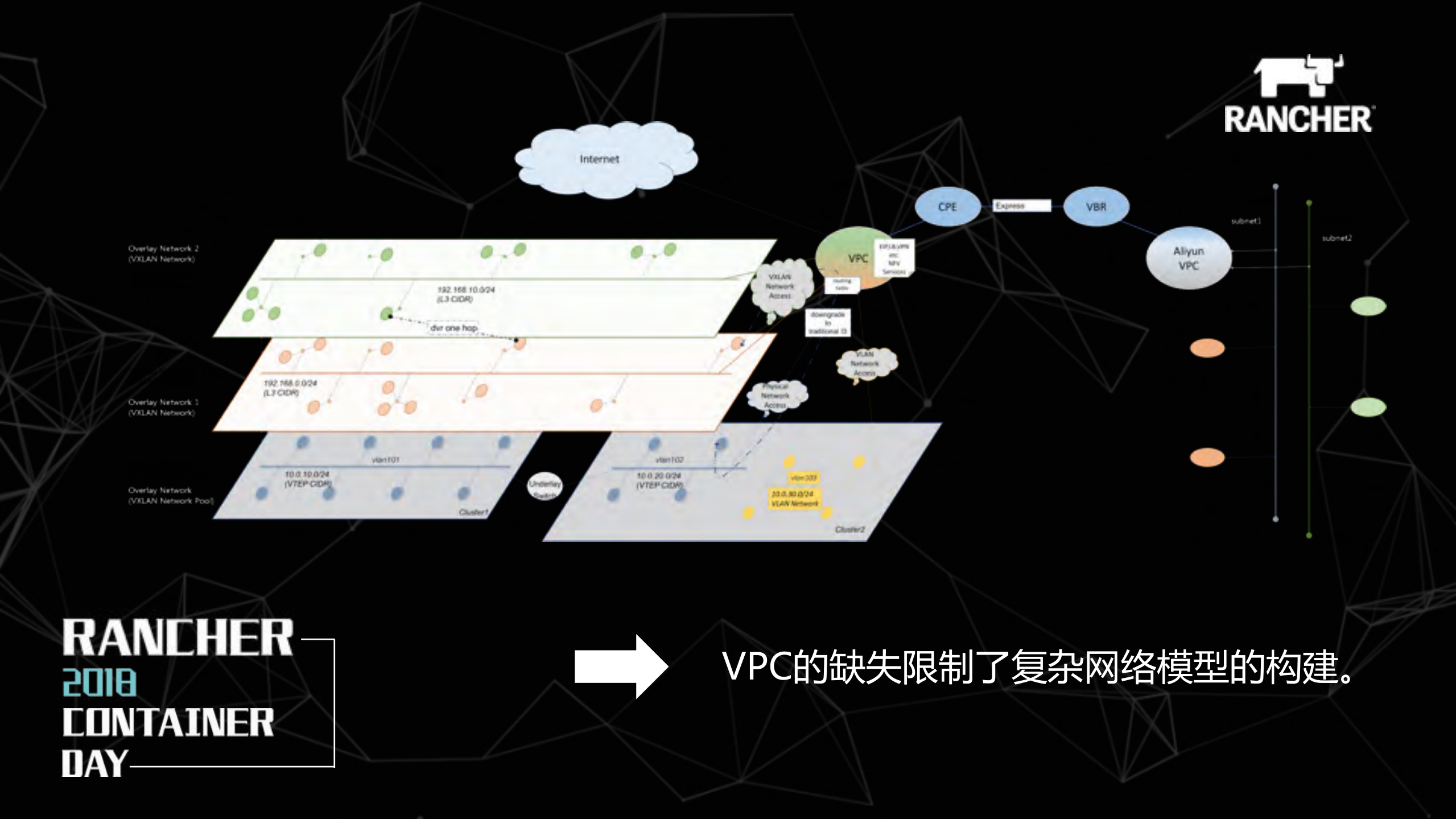 混合云时代的IaaS和容器_ITIL之家(www.itilzj.com)_.PDF 第6页