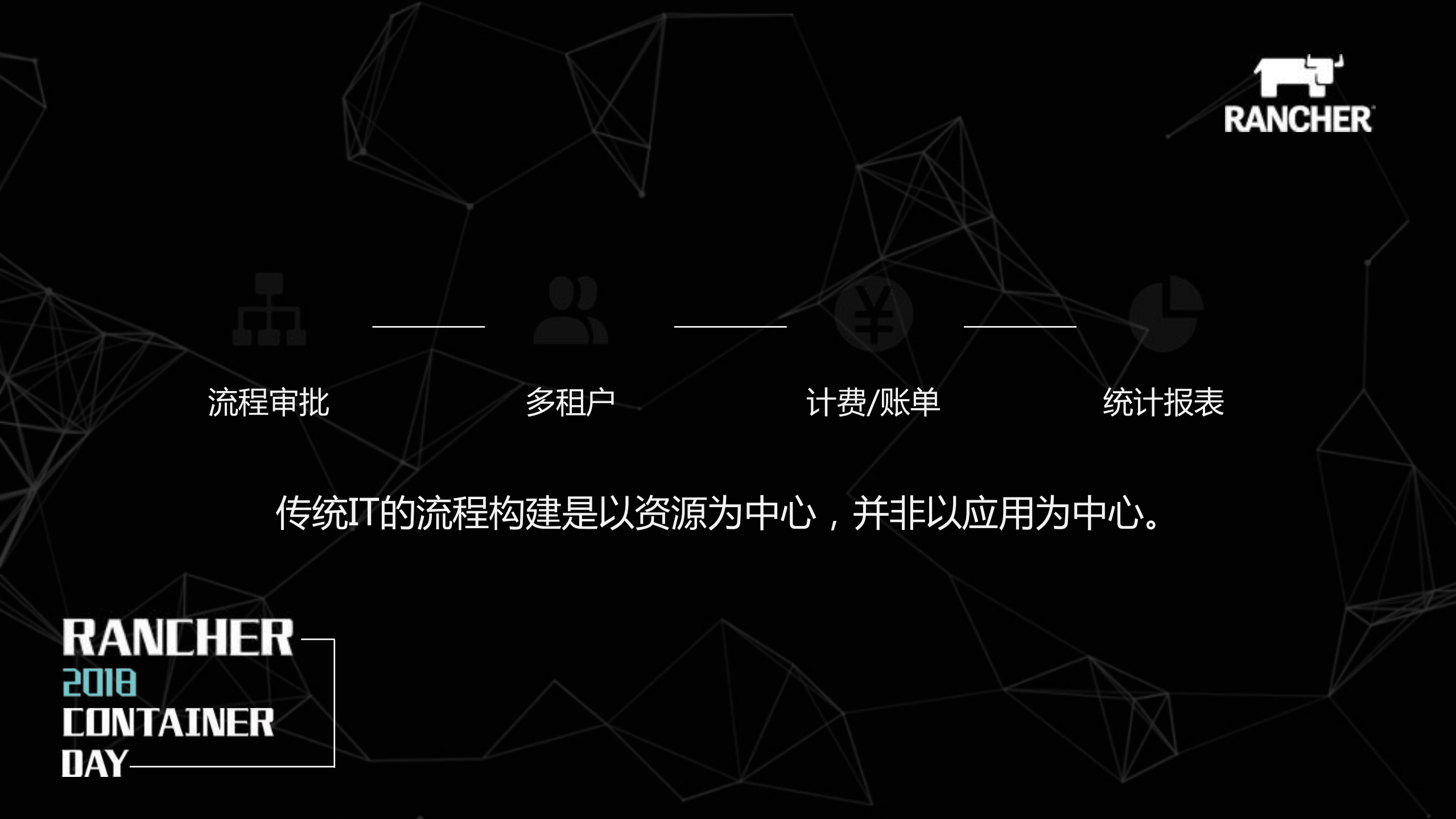 混合云时代的IaaS和容器_ITIL之家(www.itilzj.com)_.PDF 第7页