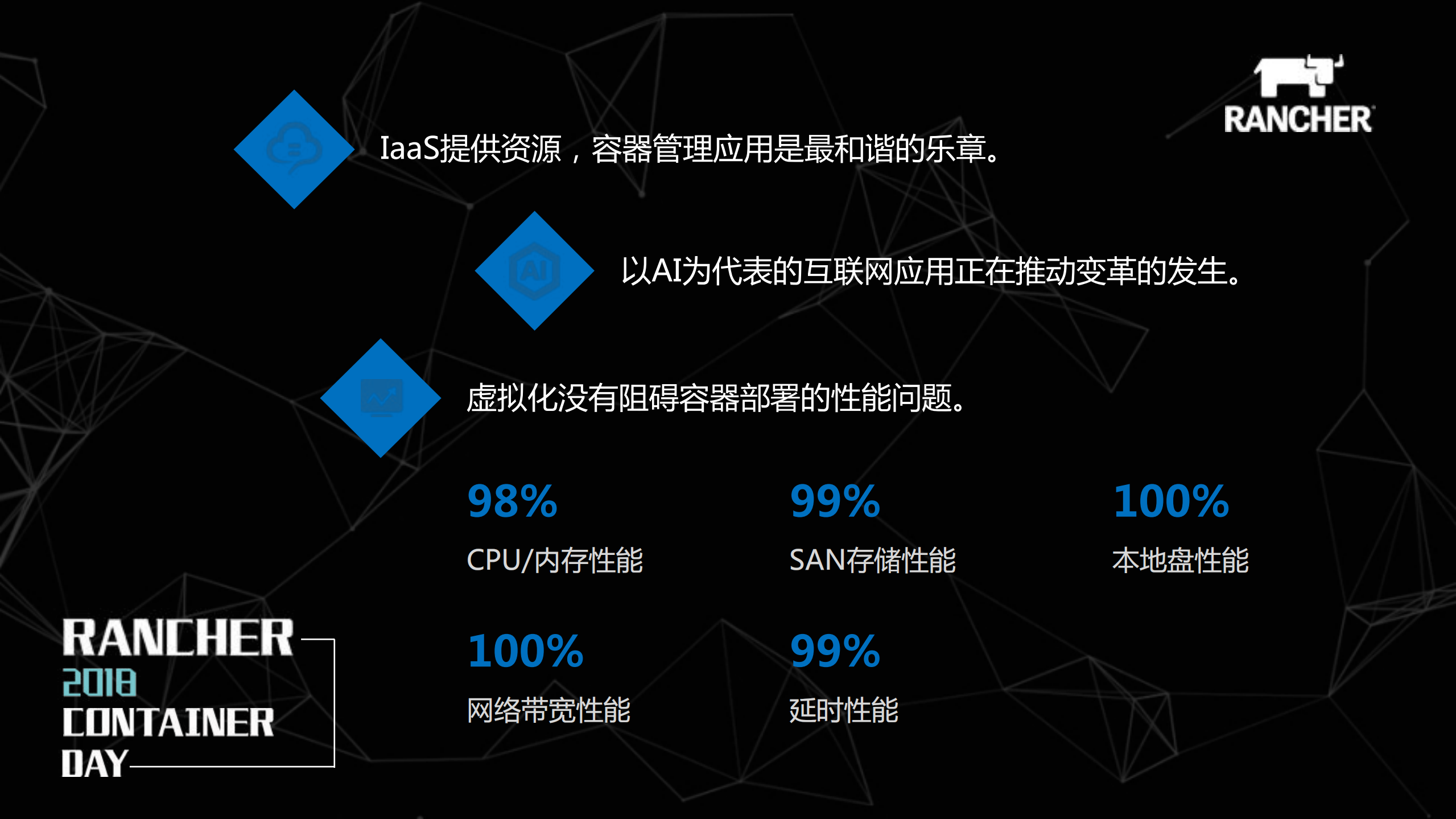 混合云时代的IaaS和容器_ITIL之家(www.itilzj.com)_.PDF 第8页