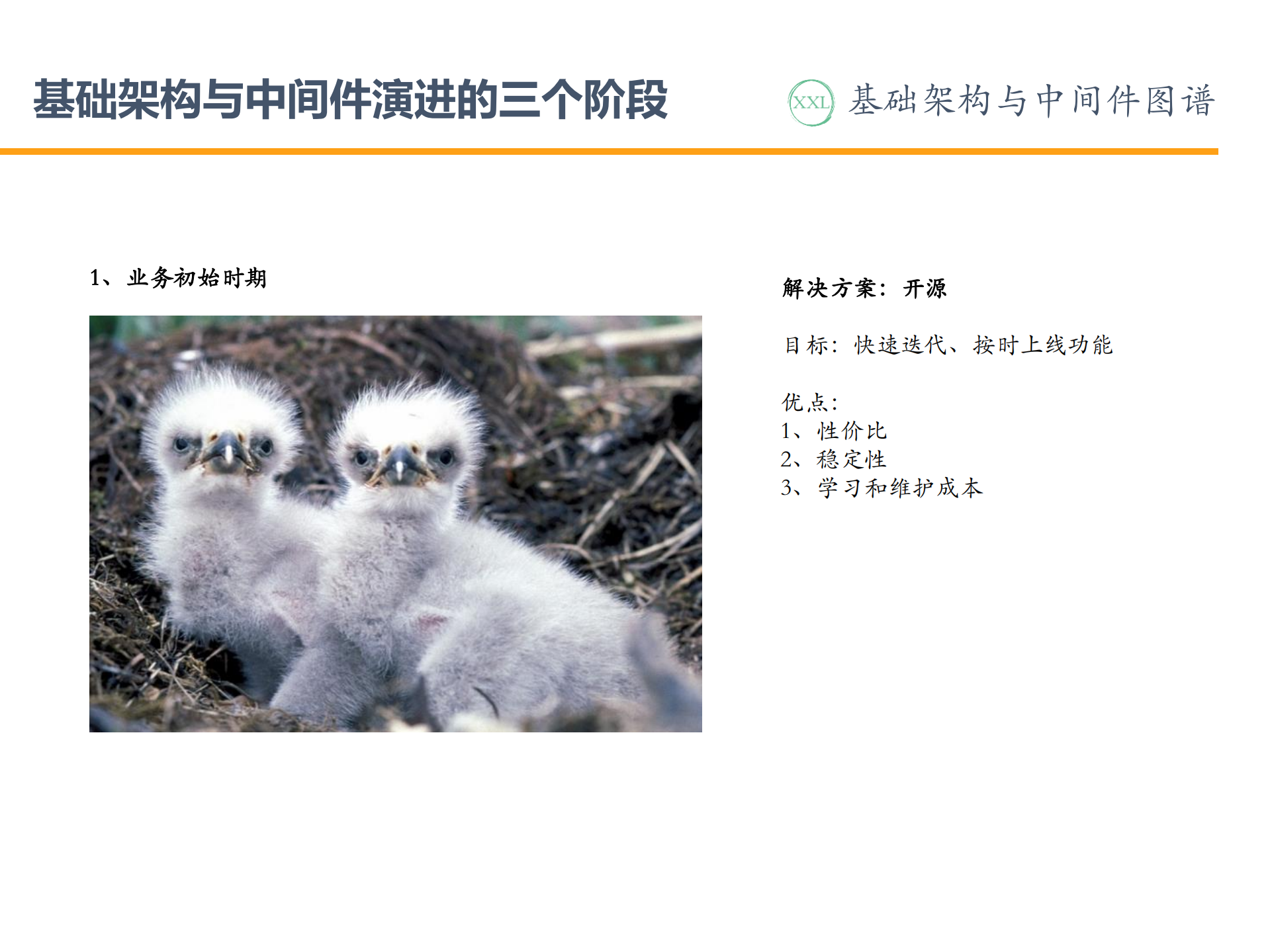 基础架构与中间件图谱_ITIL之家(www.itilzj.com)_.PDF 第6页