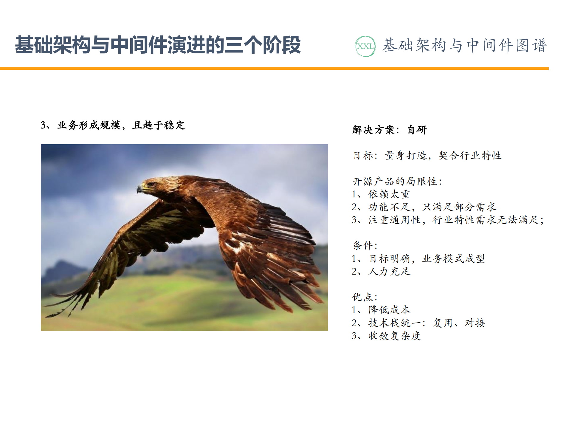 基础架构与中间件图谱_ITIL之家(www.itilzj.com)_.PDF 第8页