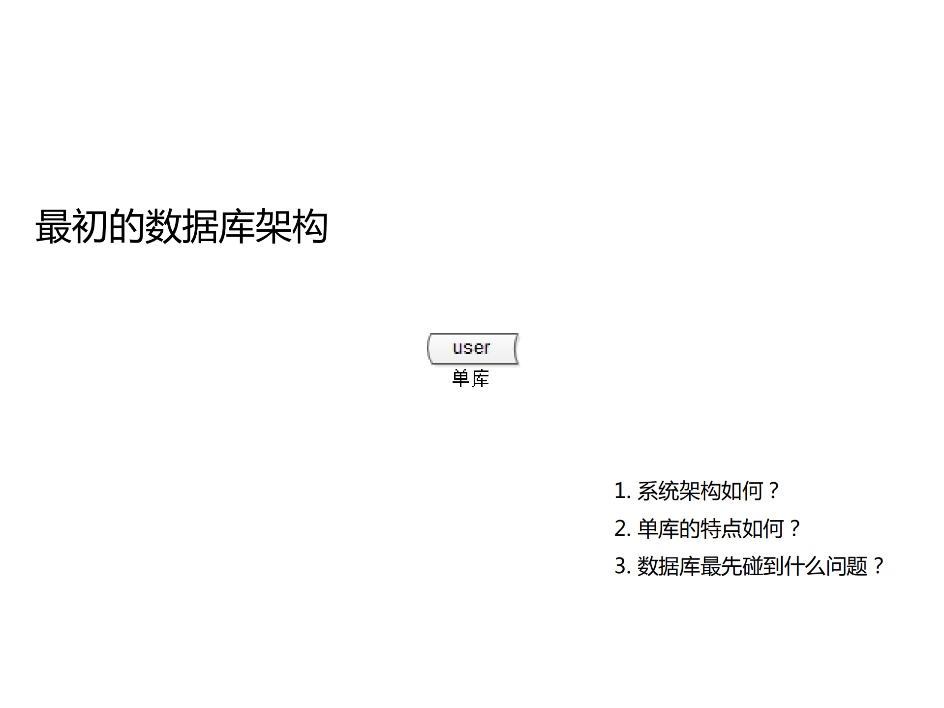 58速运数据库架构一致性最佳实践_ITIL之家(www.itilzj.com)_.PDF 第5页