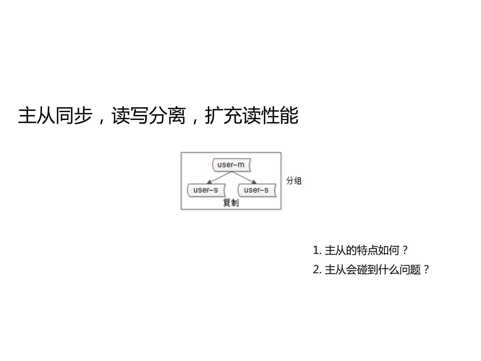 58速运数据库架构一致性最佳实践_ITIL之家(www.itilzj.com)_.PDF 第7页