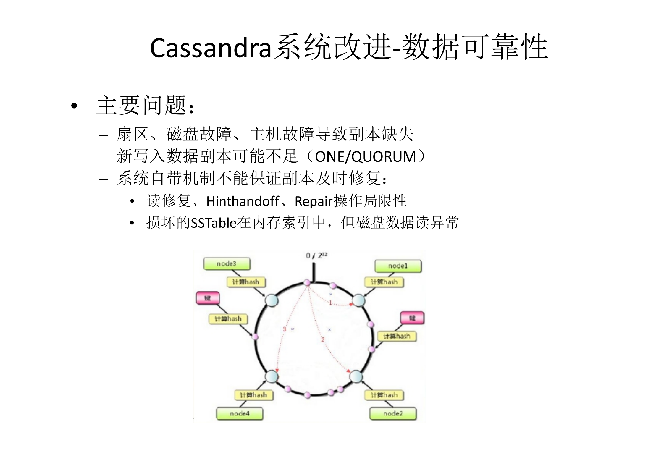 360云盘实时存储计算系统_ITIL之家(www.itilzj.com)_.PDF 第5页