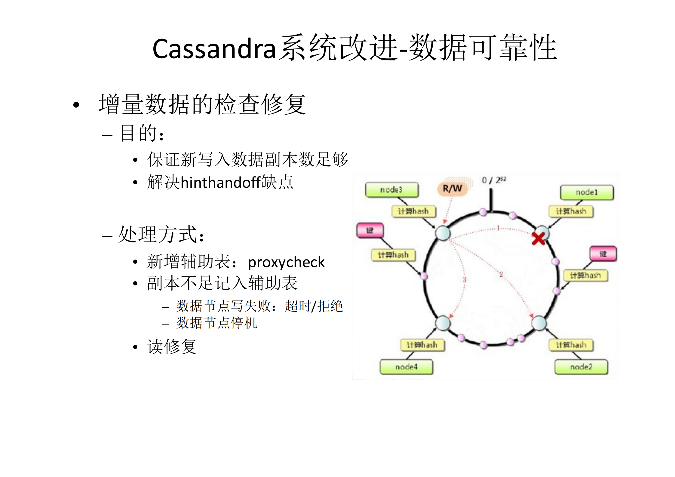 360云盘实时存储计算系统_ITIL之家(www.itilzj.com)_.PDF 第8页