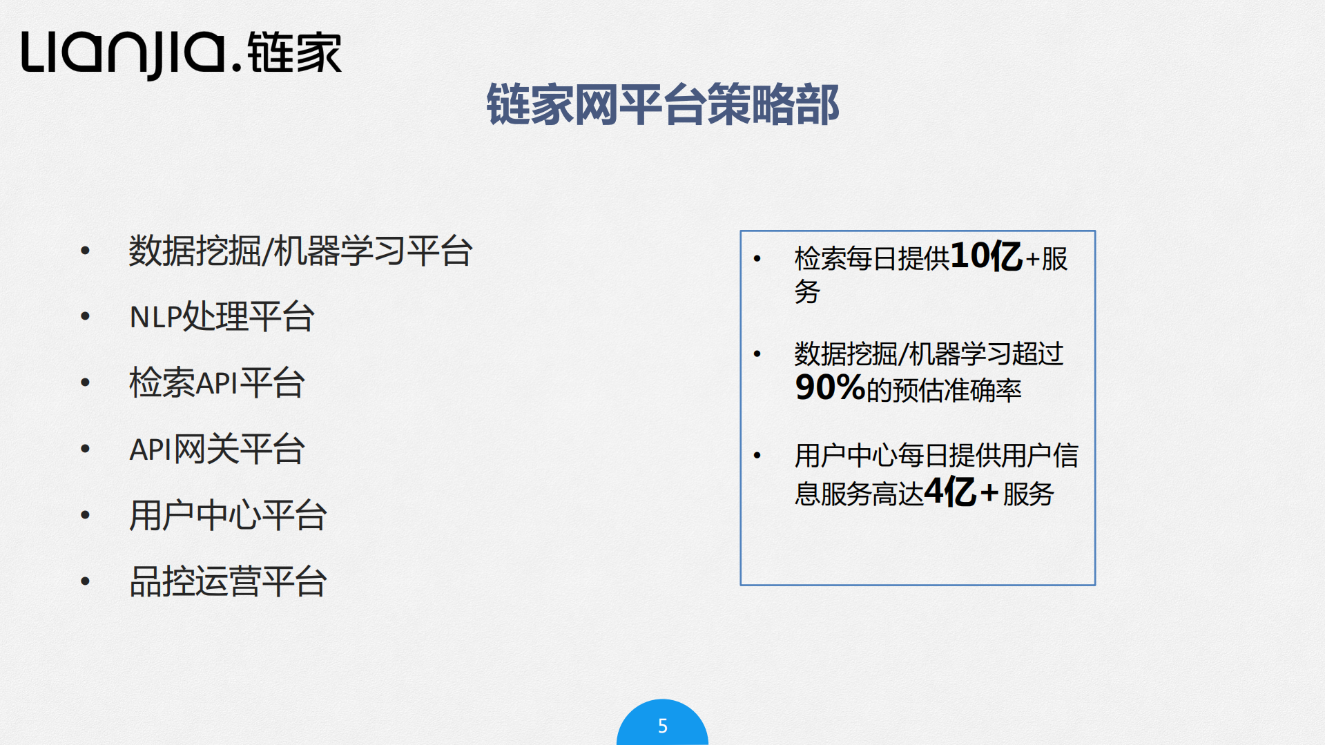 Spring+boot在链家网实践_ITIL之家(www.itilzj.com)_.PDF 第3页