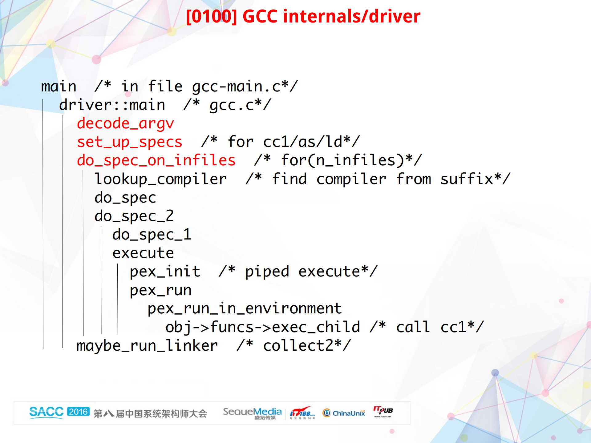 A+travel+through+exploit+mitigations+in+GNU+toolchains_ITIL之家(www.itilzj.com)_.PDF 第10页