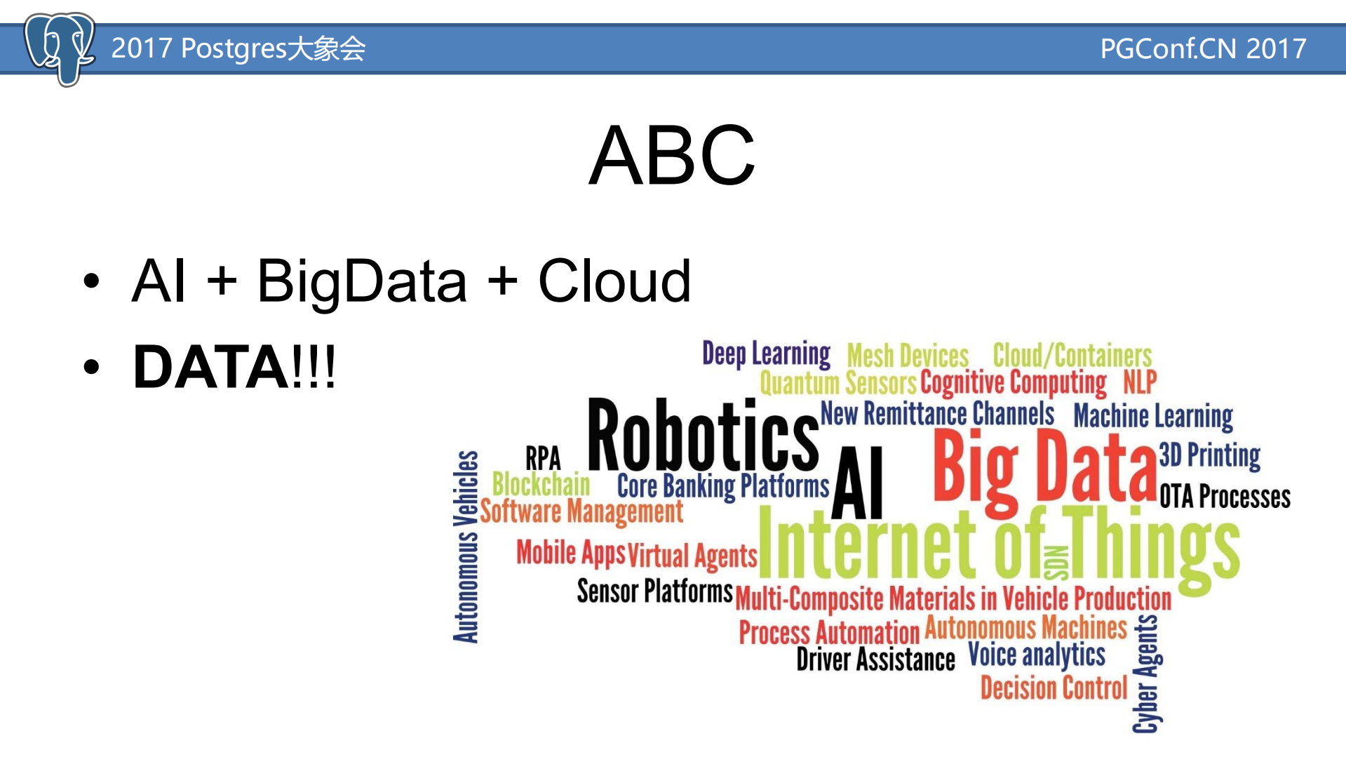 ABCD+AI,BigData，Clound深入集成_ITIL之家(www.itilzj.com)_.PDF 第2页
