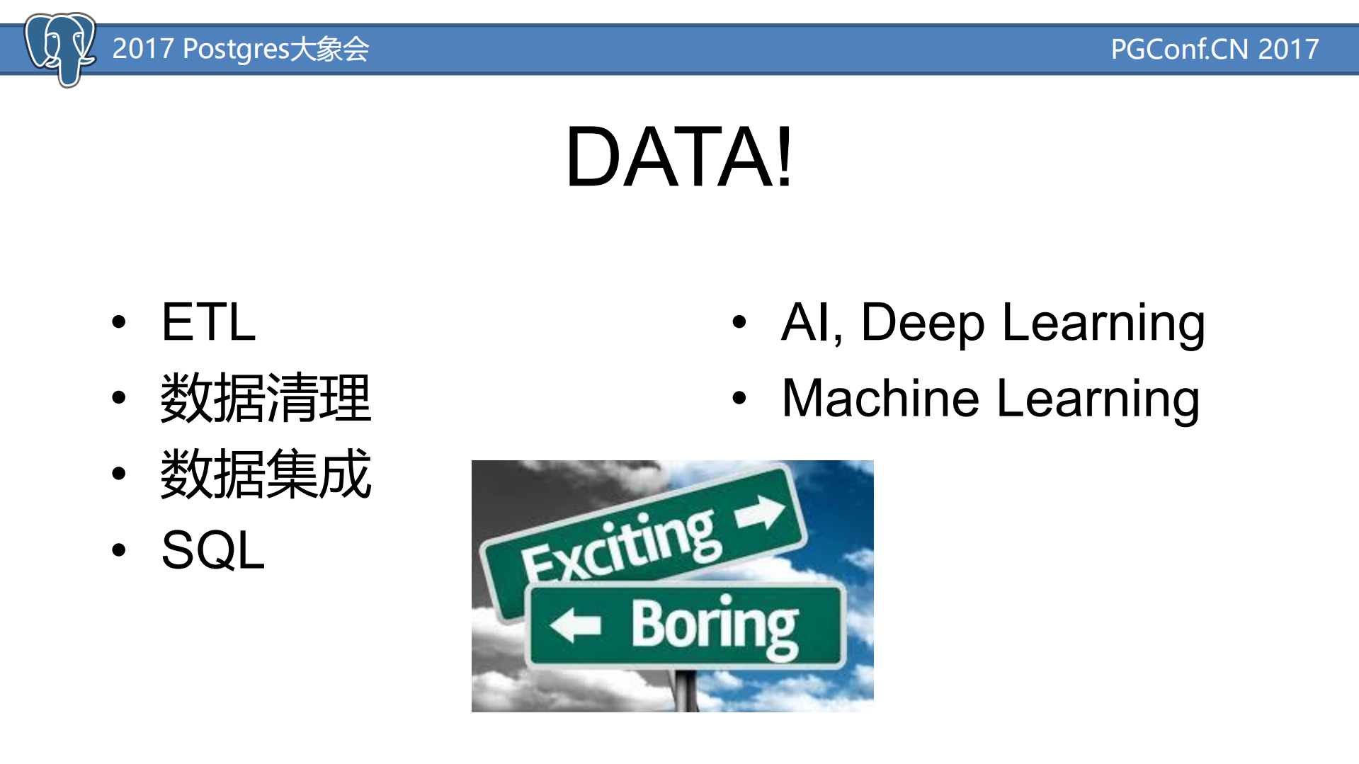 ABCD+AI,BigData，Clound深入集成_ITIL之家(www.itilzj.com)_.PDF 第3页