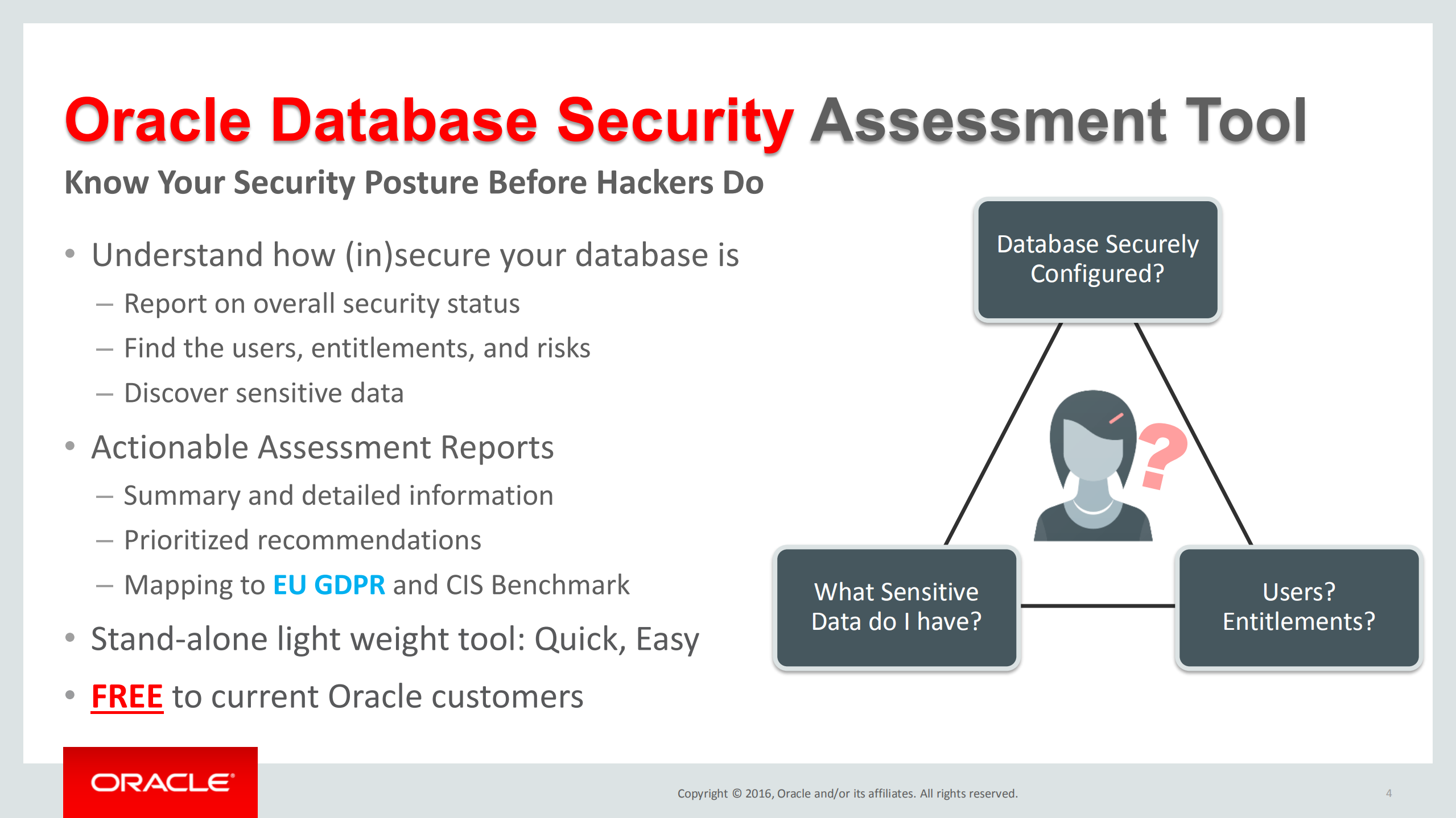 ACCESS+your+database+Security_ITIL之家(www.itilzj.com)_.PDF 第2页