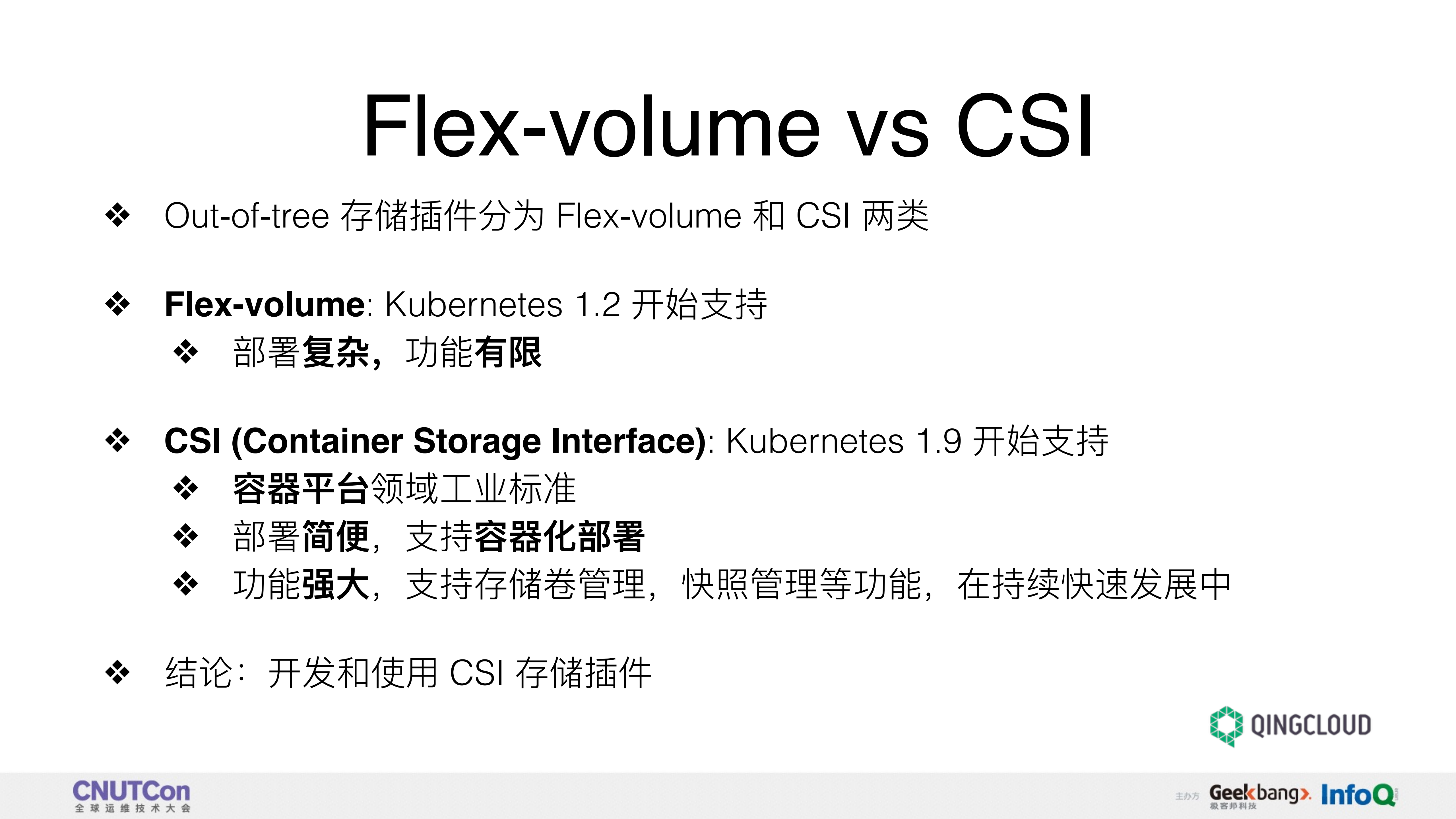 基于CSI的Kubernetes存储插件开发实践_ITIL之家(www.itilzj.com)_.PDF 第6页