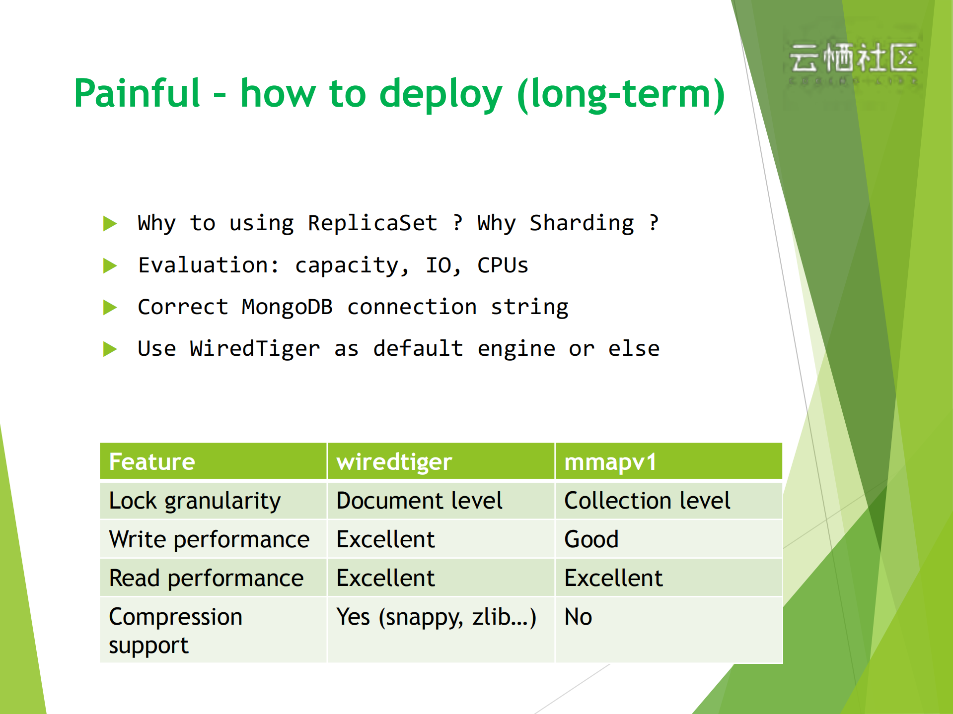 Alibaba+Cloud+MongoDB+looks+inside_ITIL之家(www.itilzj.com)_.PDF 第9页