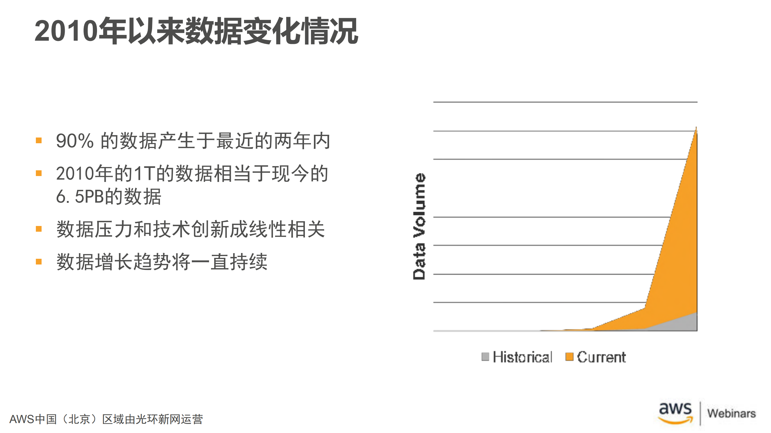 Amazon+DynamoDB介绍及最佳实践_ITIL之家(www.itilzj.com)_.PDF 第6页