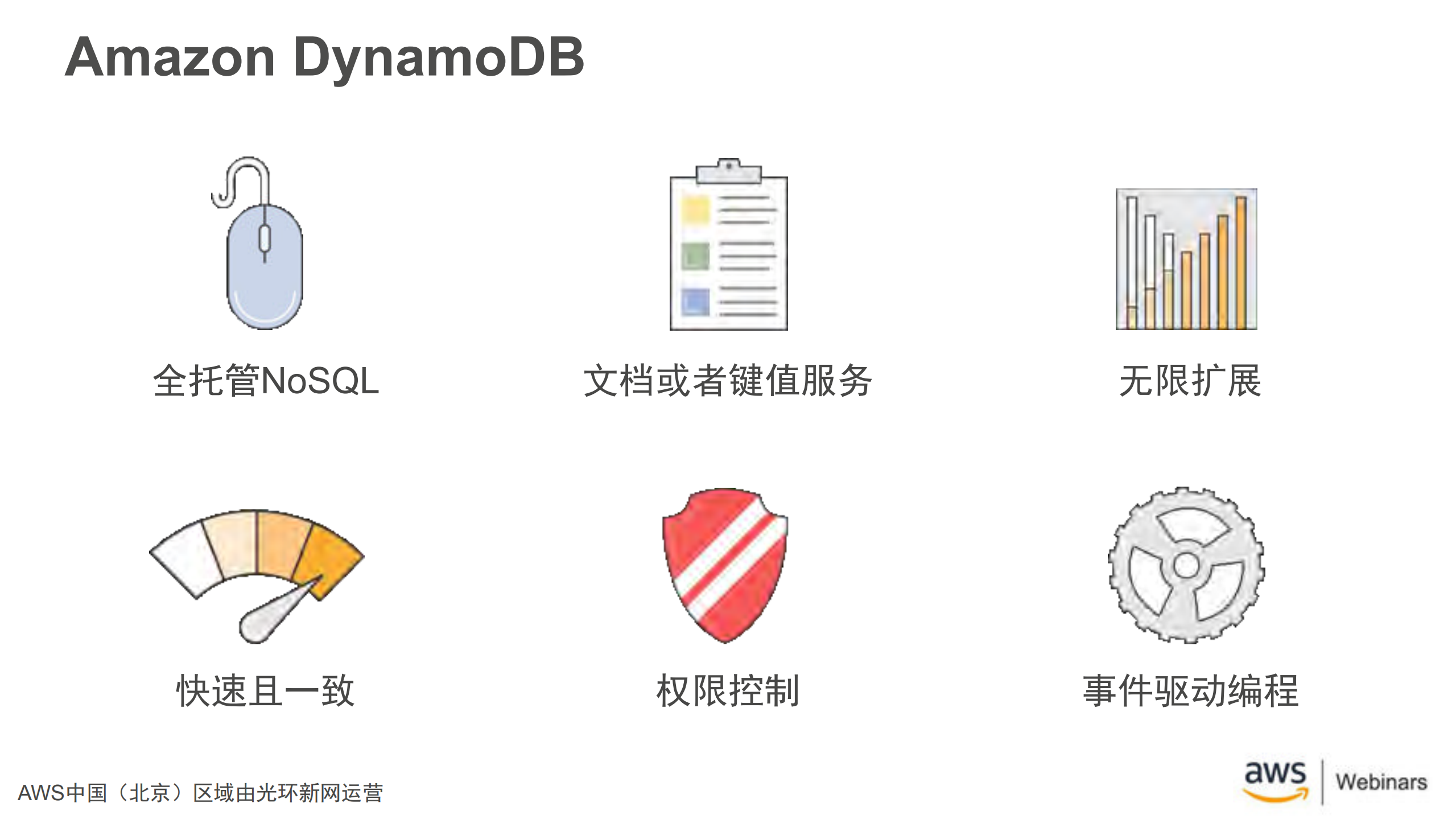 Amazon+DynamoDB介绍及最佳实践_ITIL之家(www.itilzj.com)_.PDF 第10页