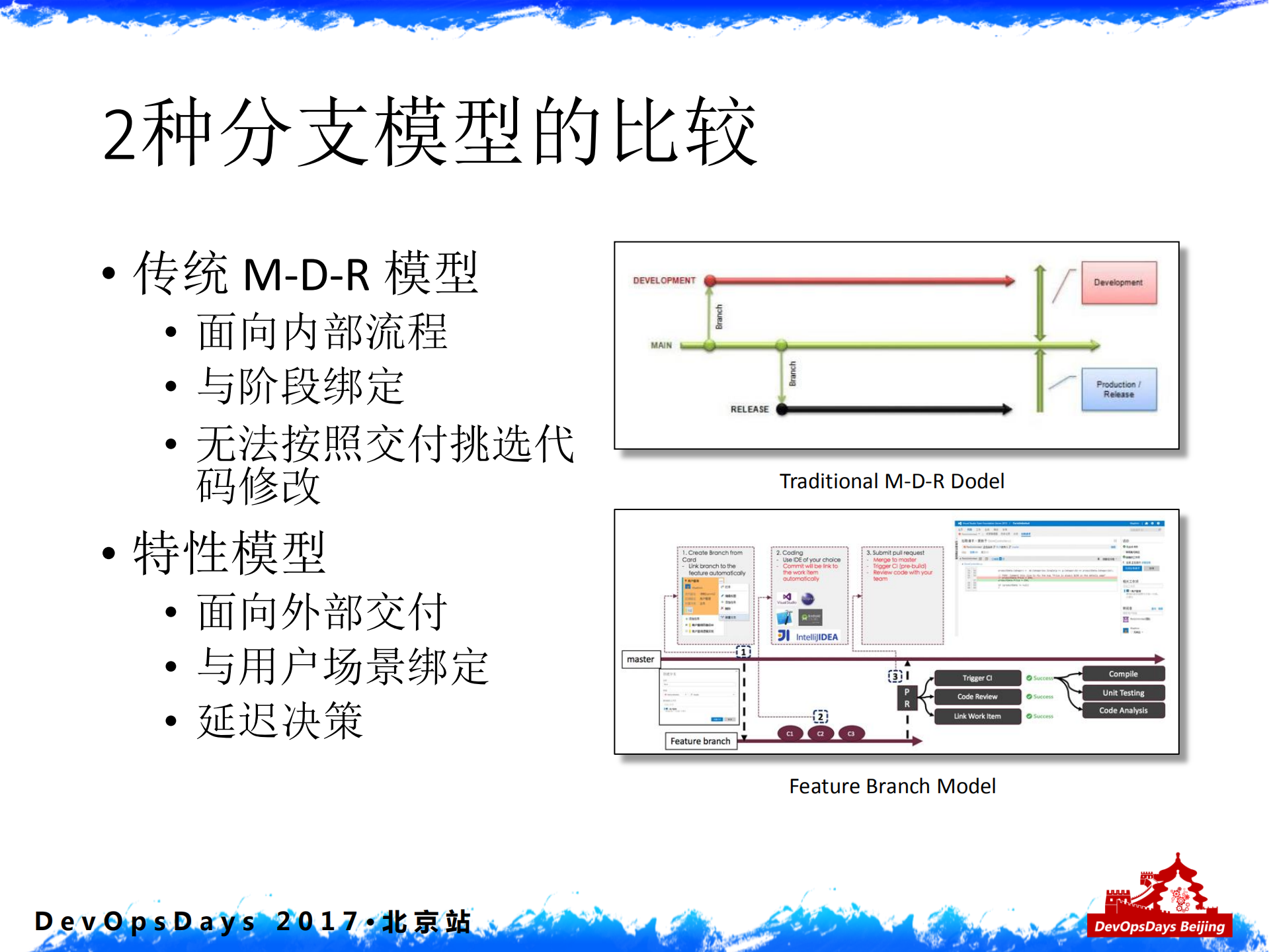 基于Docker的DevOps流水线_ITIL之家(www.itilzj.com)_.PDF 第8页
