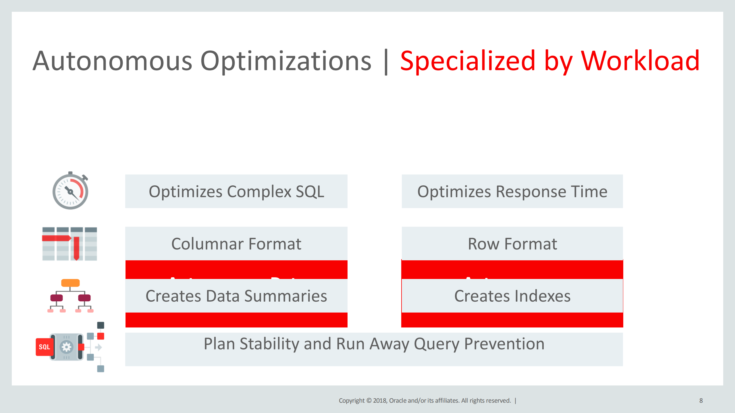 An+Insider’s+Guide+to+Oracle+Autonomous+Transaction+Processing_ITIL之家(www.itilzj.com)_.PDF 第8页
