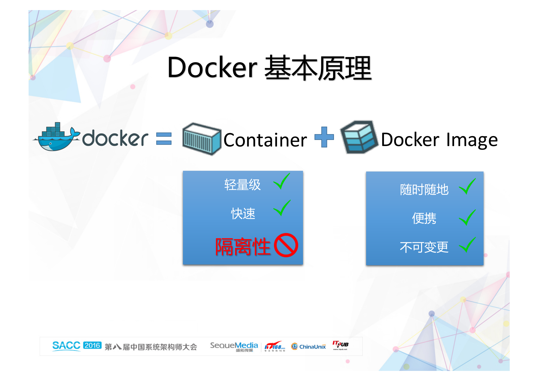 基于Hyper+容器技术的新一代容器云_ITIL之家(www.itilzj.com)_.PDF 第5页