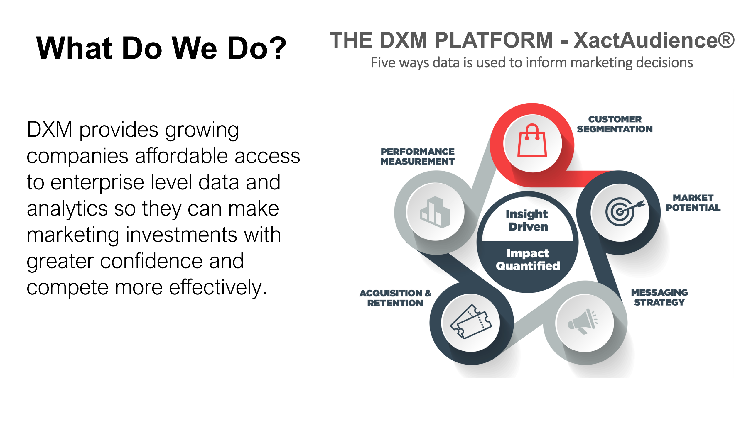 Autonomous+Data+Warehousing+in+the+real+world+a+case+study_ITIL之家(www.itilzj.com)_.PDF 第5页