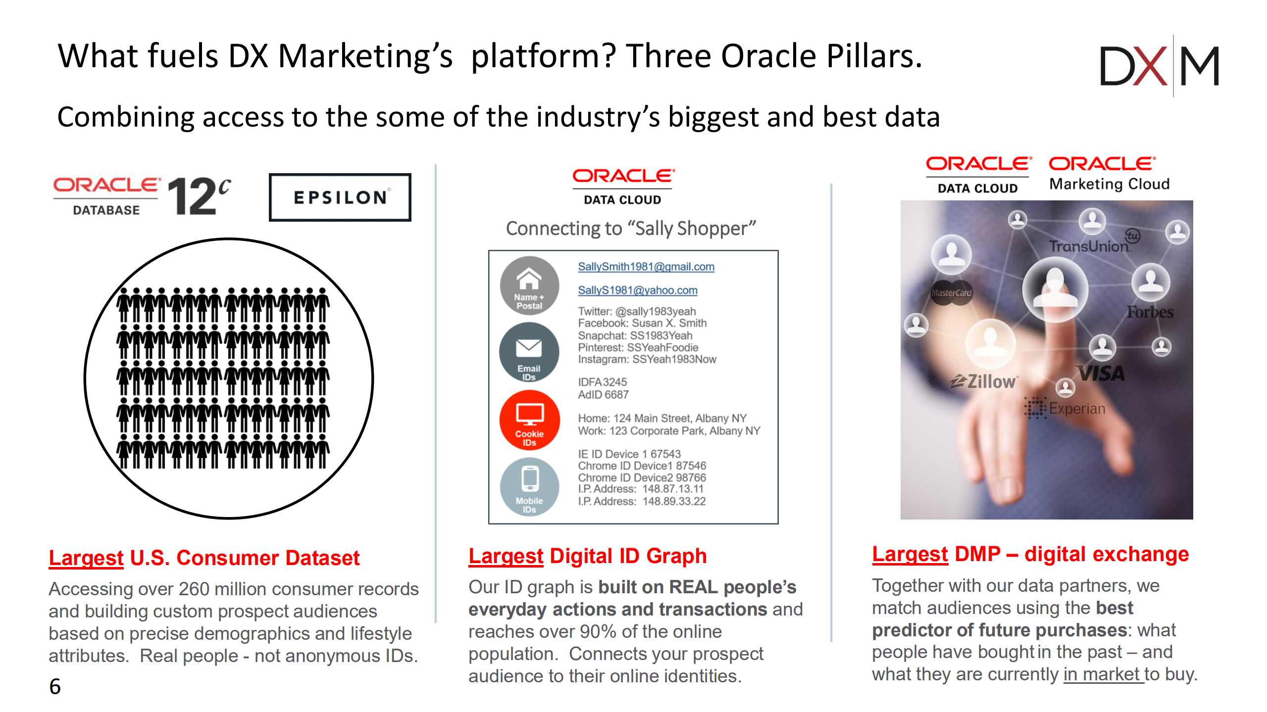 Autonomous+Data+Warehousing+in+the+real+world+a+case+study_ITIL之家(www.itilzj.com)_.PDF 第6页