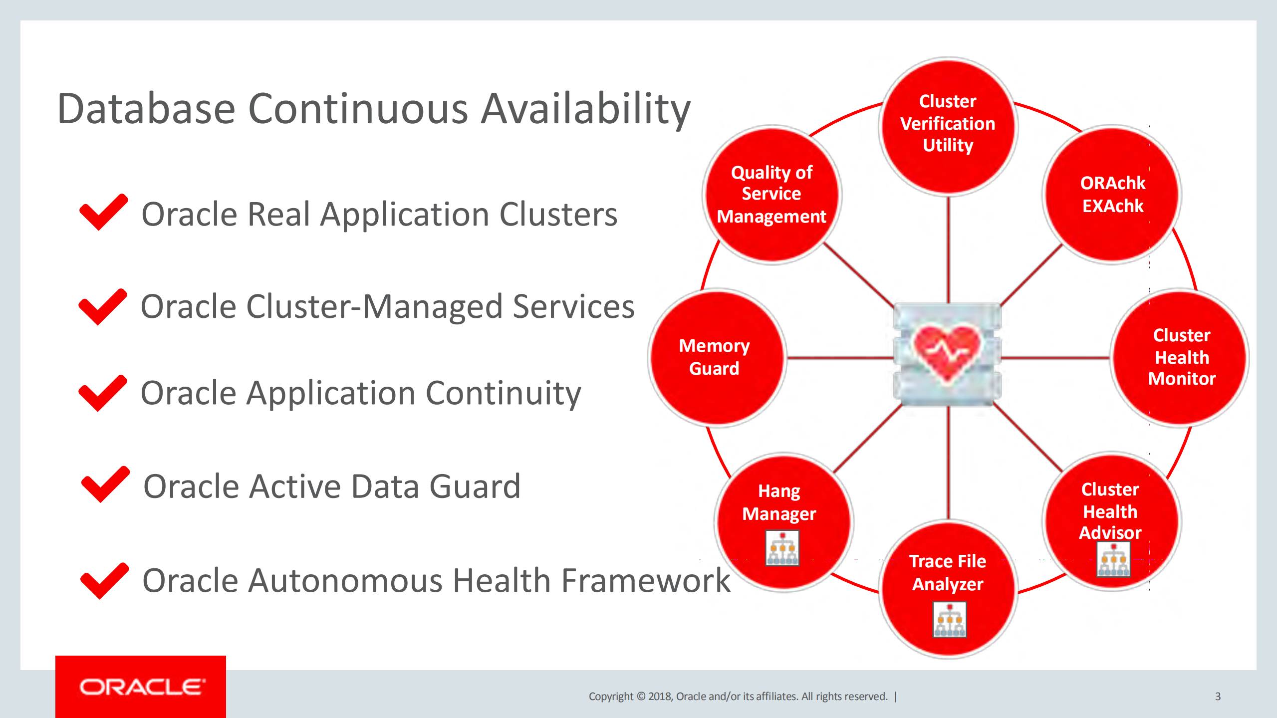 Autonomous+Health+for+Oracle+RAC+Continuous+Availability+Best+Practices_ITIL之家(www.itilzj.com)_.PDF 第3页