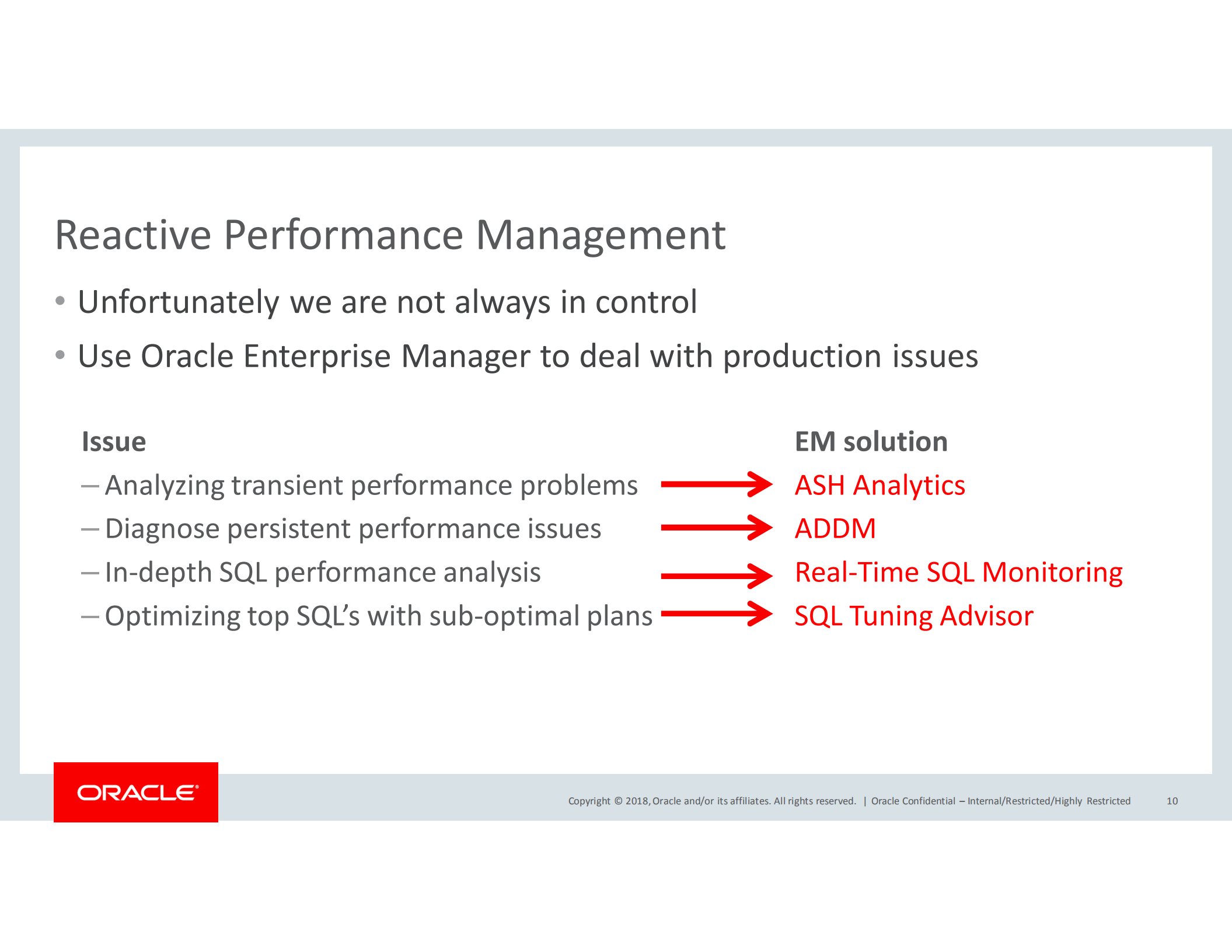 Beyond+SQL+Tuning+Insider's+Maximizing+SQL_ITIL之家(www.itilzj.com)_.PDF 第10页