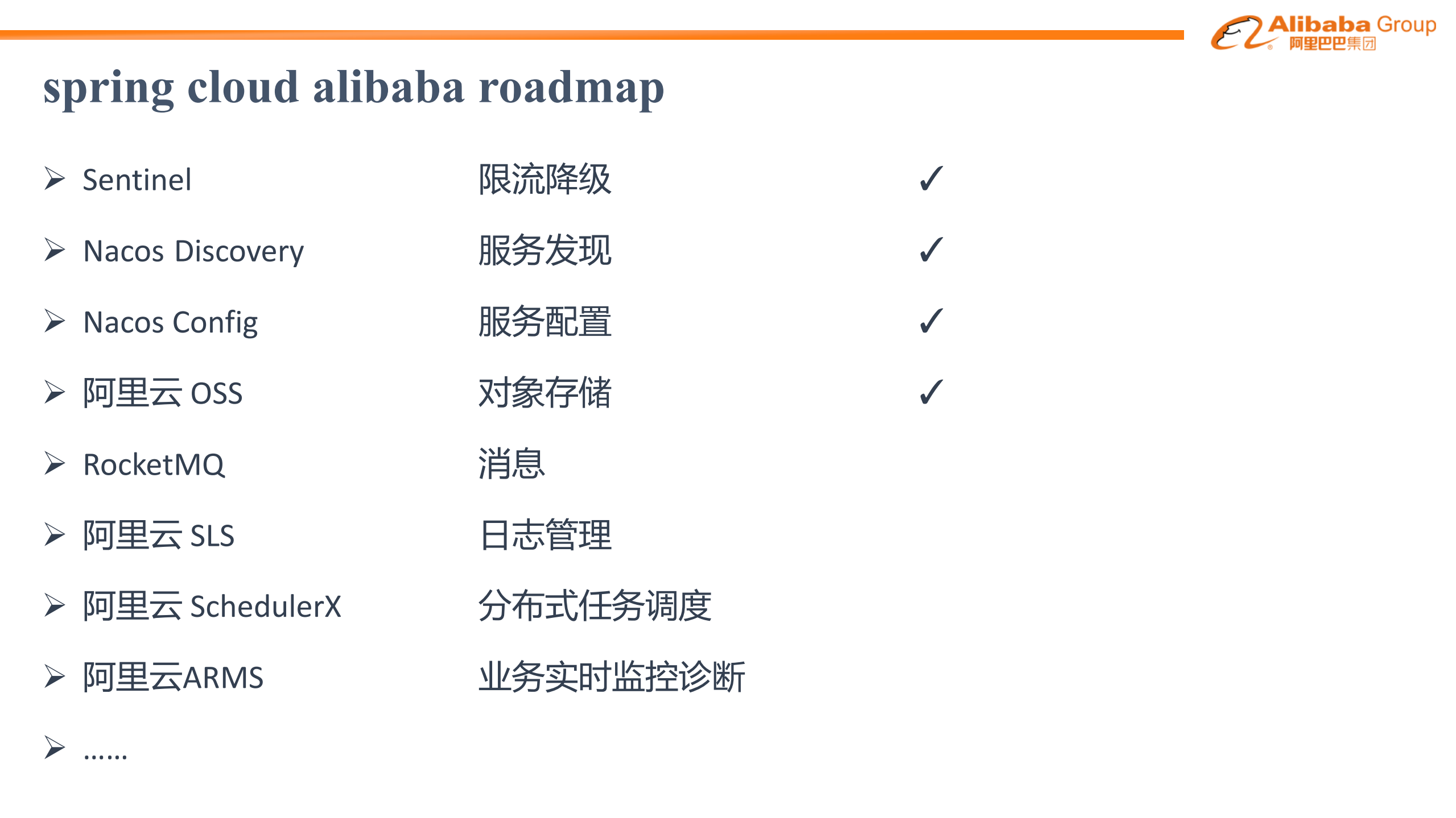 Spring+cloud+alibaba开源项目分享_ITIL之家(www.itilzj.com)_.PDF 第8页