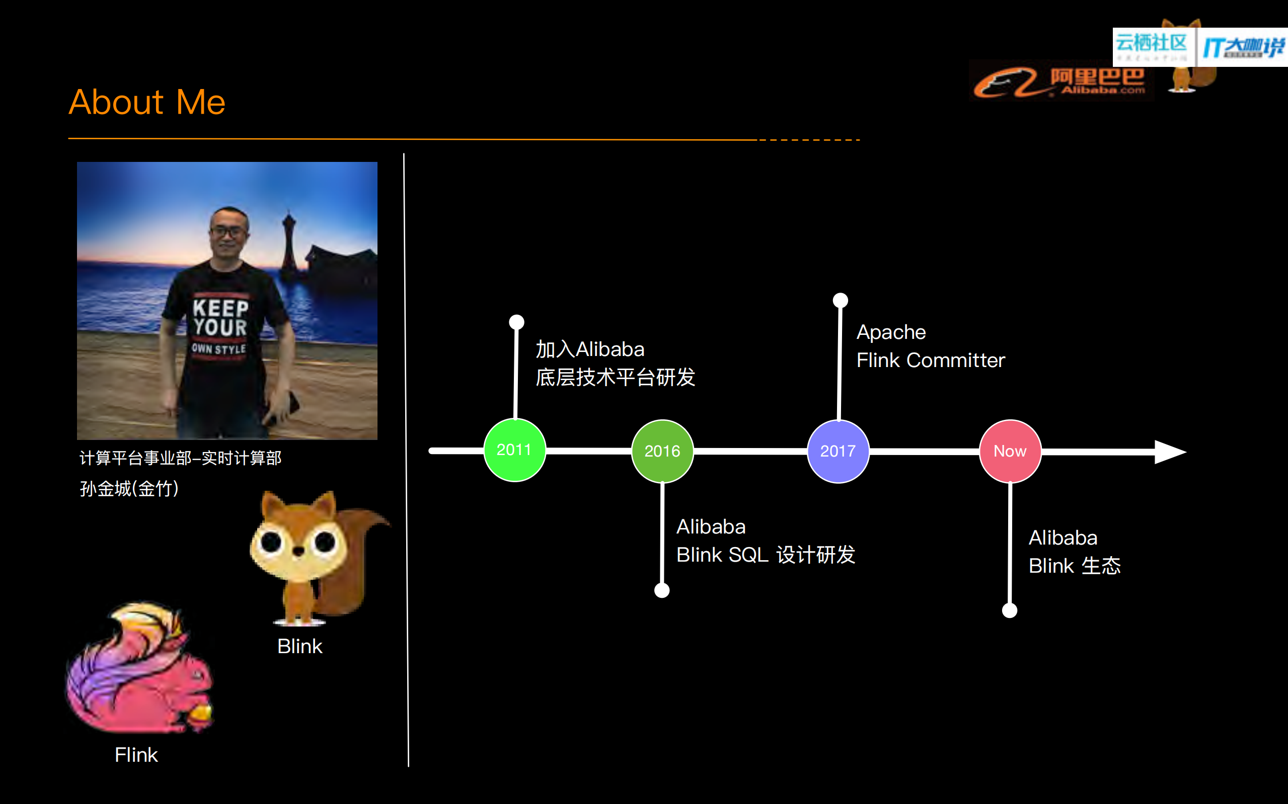 Blink+SQL关键技术及实现原理_ITIL之家(www.itilzj.com)_.PDF 第2页