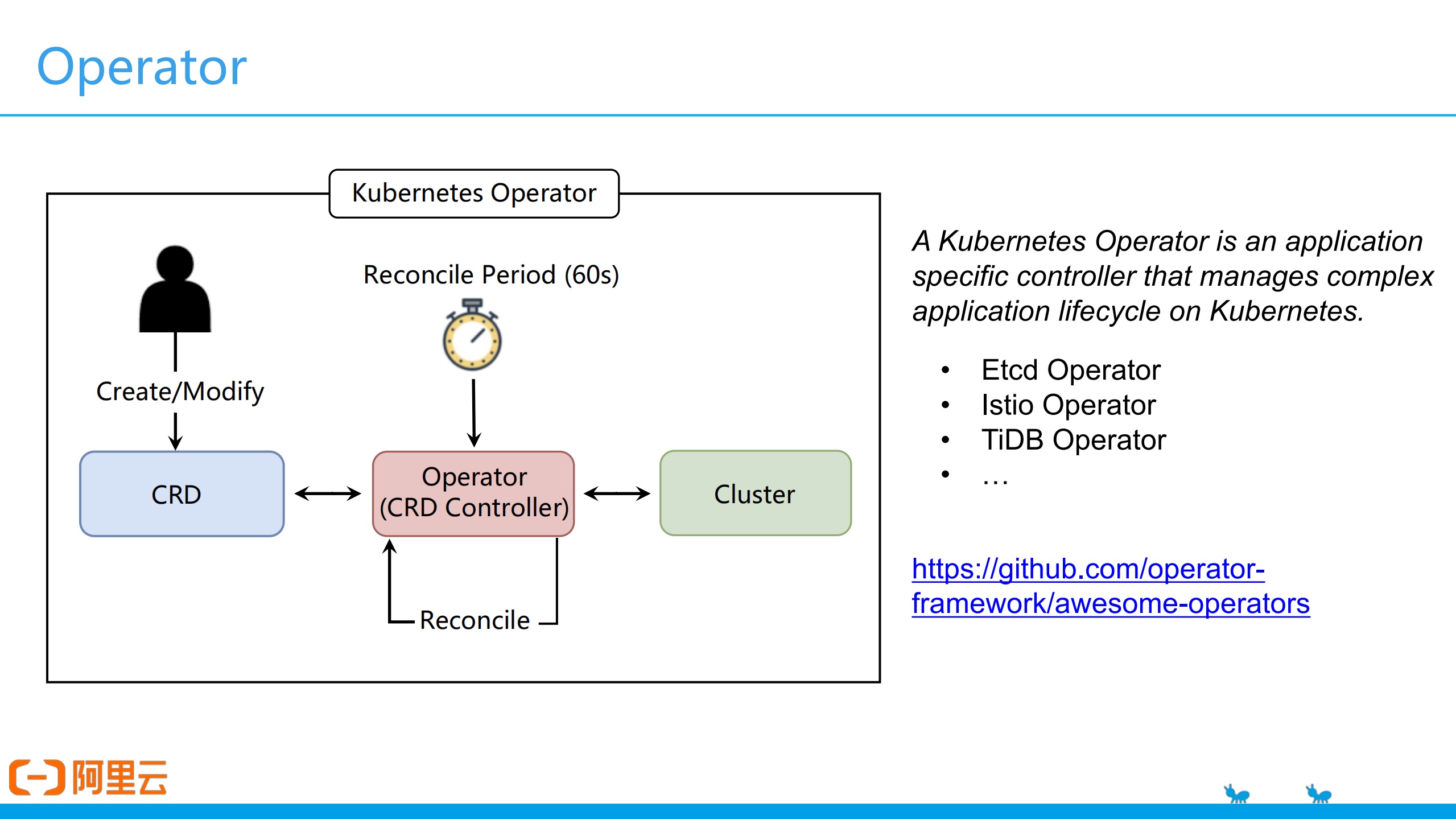 基于K8s扩展机制实现PaaS平台云原生演进_ITIL之家(www.itilzj.com)_.PDF 第9页