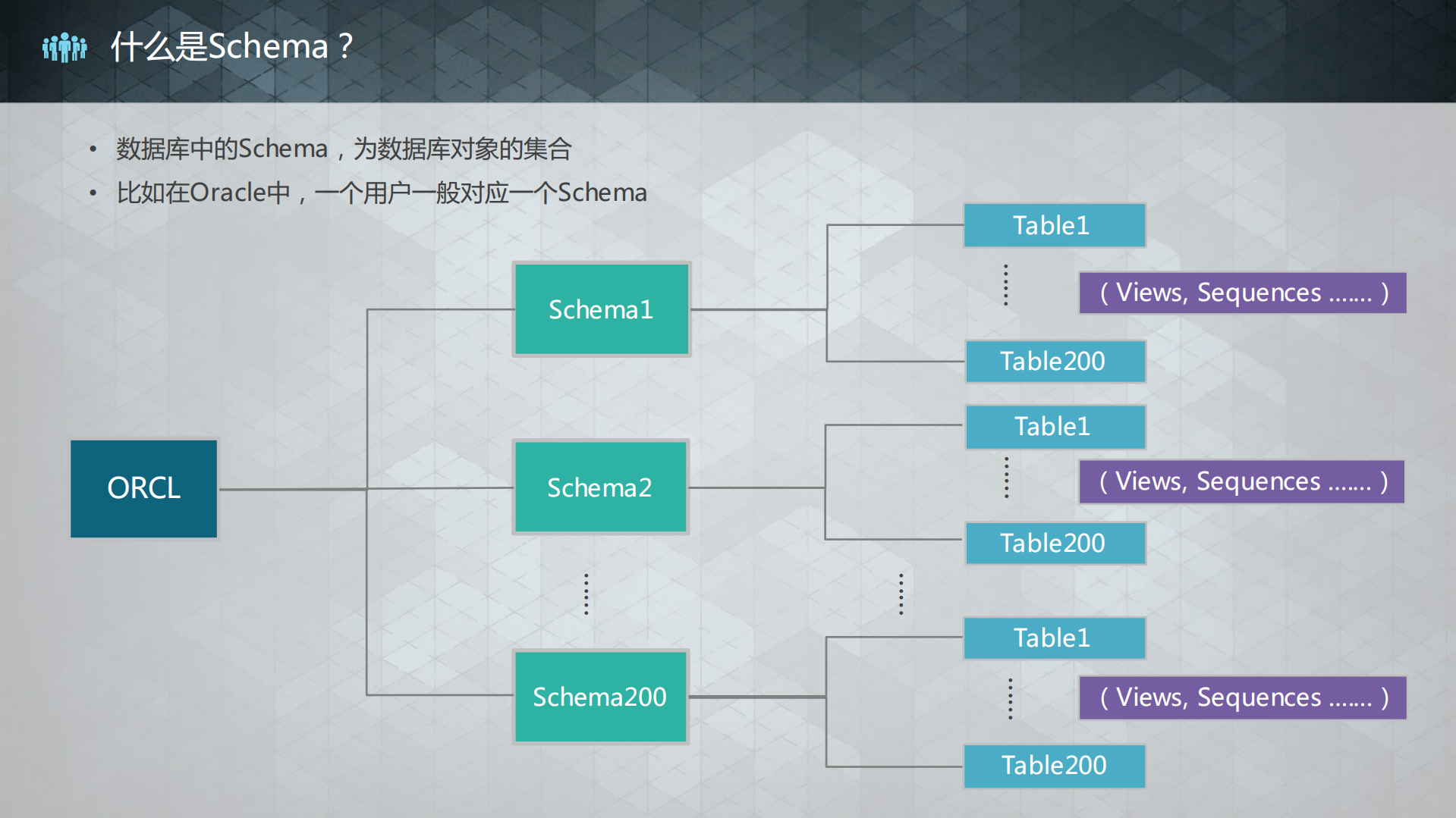 Spring+Cloud+&+SaaS+实战经验_ITIL之家(www.itilzj.com)_.PDF 第7页