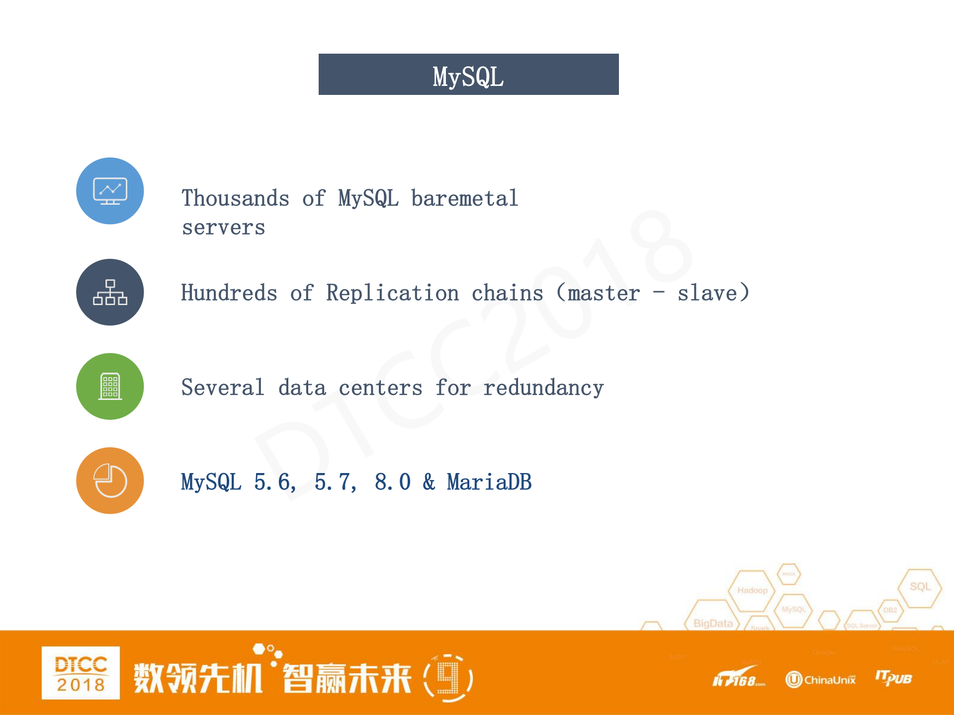 Booking.com+MySQL数据库架构_ITIL之家(www.itilzj.com)_.PDF 第5页