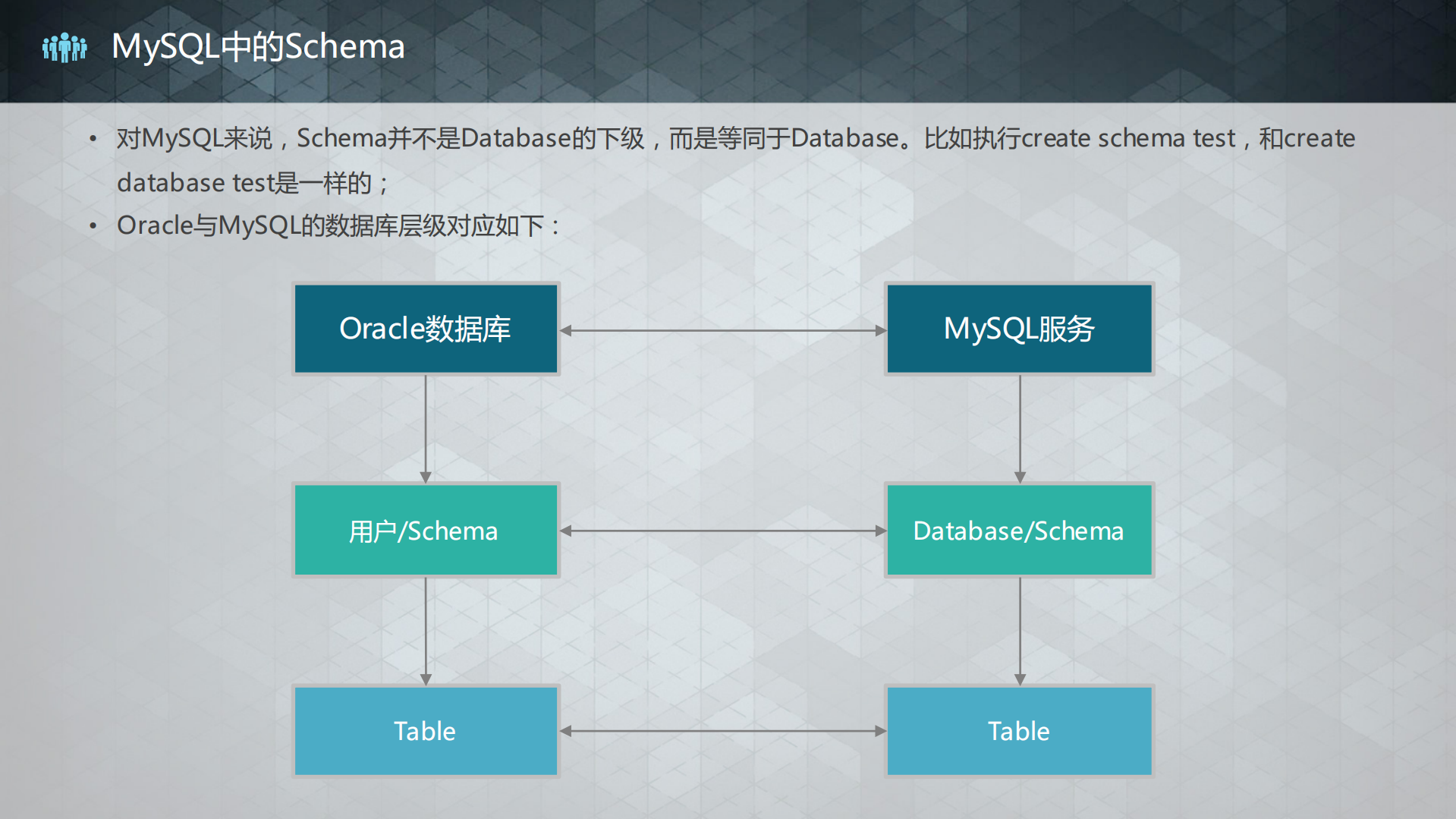 Spring+Cloud+&+SaaS+实战经验_ITIL之家(www.itilzj.com)_.PDF 第8页
