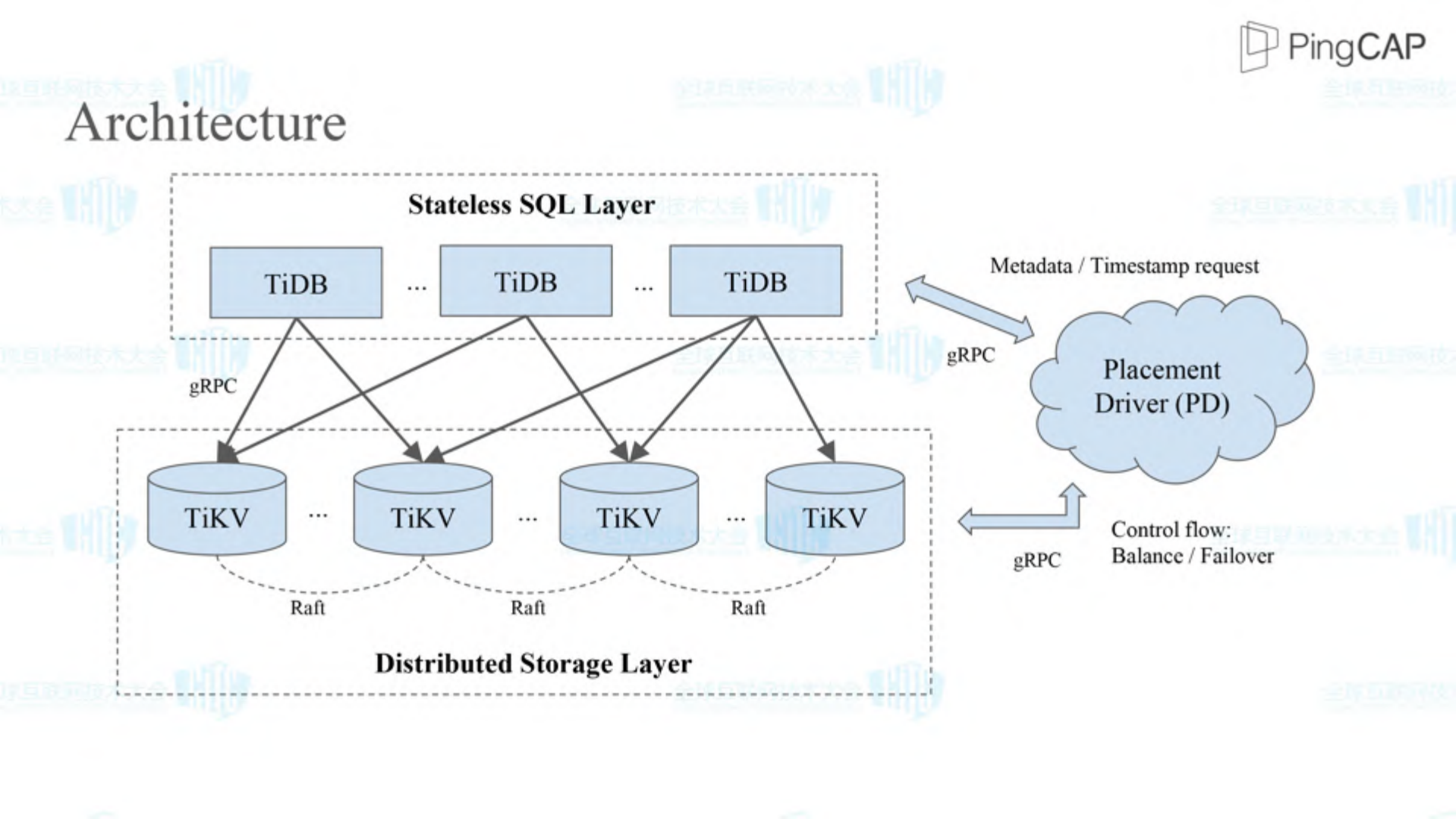 Building+a+Cloud_ITIL之家(www.itilzj.com)_.PDF 第8页