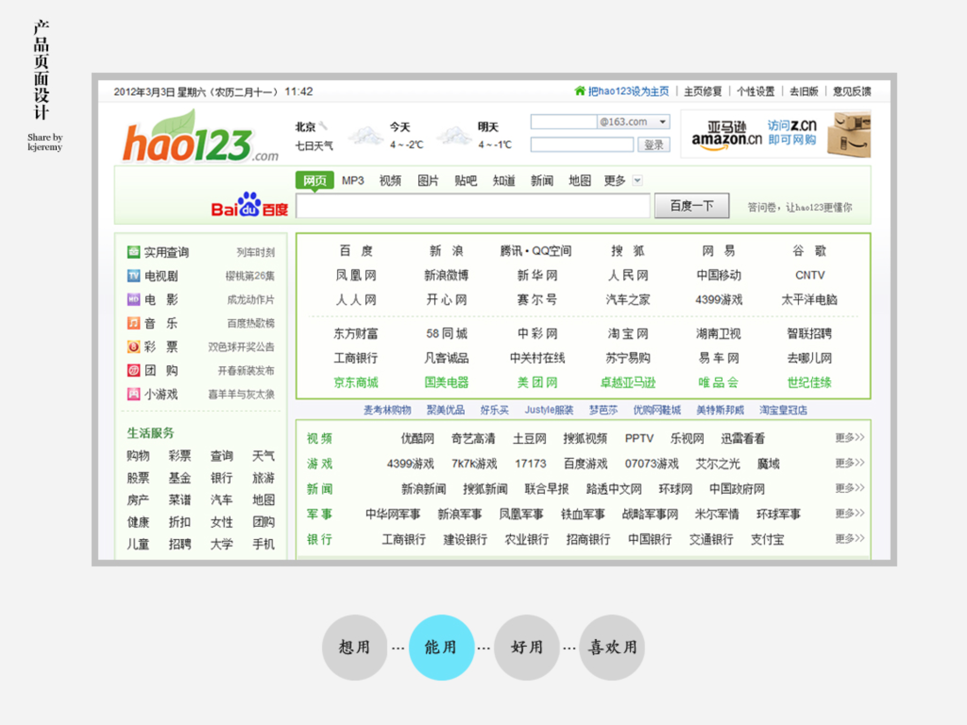 产品页面设计_ITIL之家(www.itilzj.com)_.PPTX 第7页