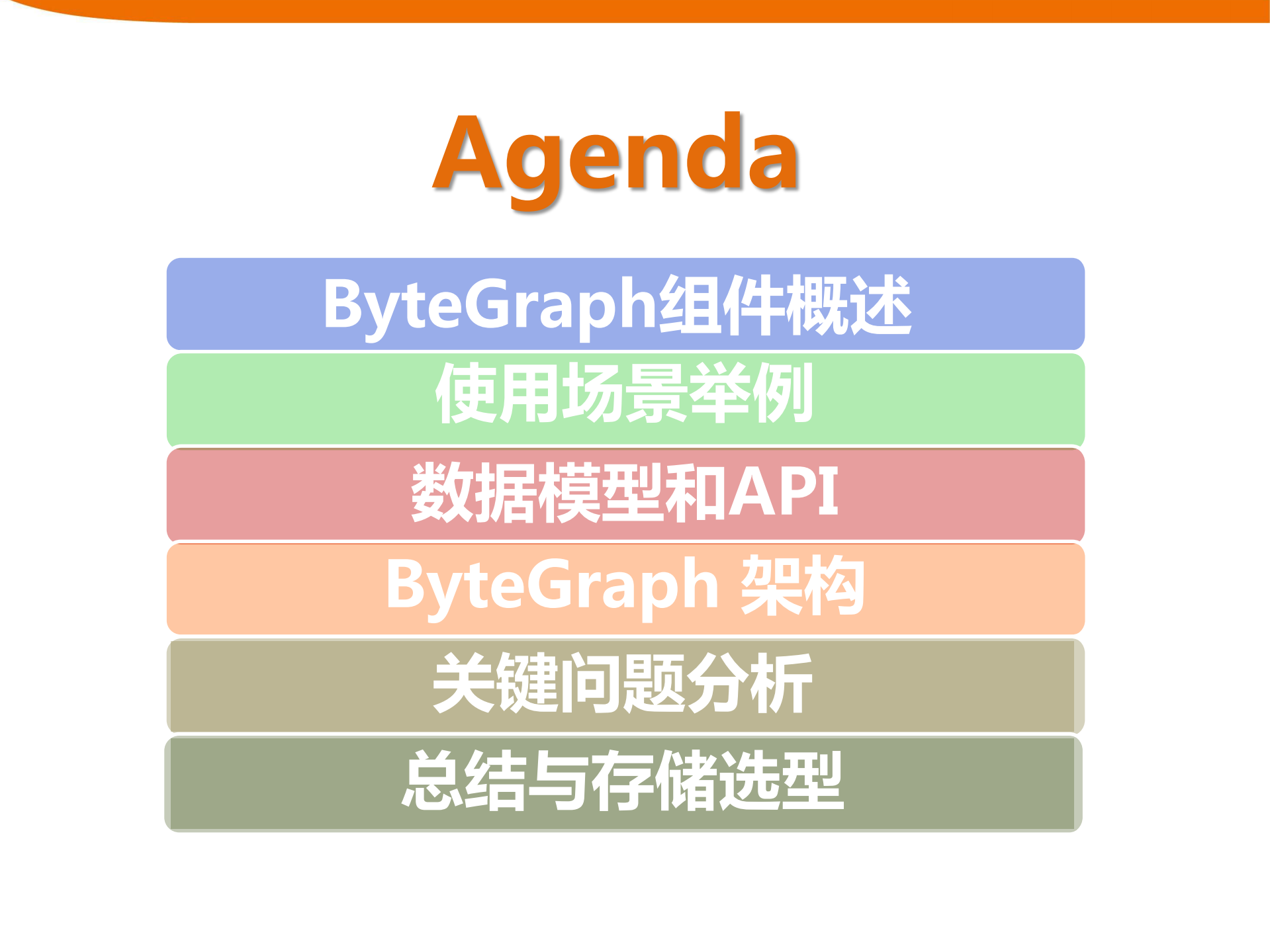 ByteGraph字节跳动自研万亿级图数据库_ITIL之家(www.itilzj.com)_.PDF 第2页