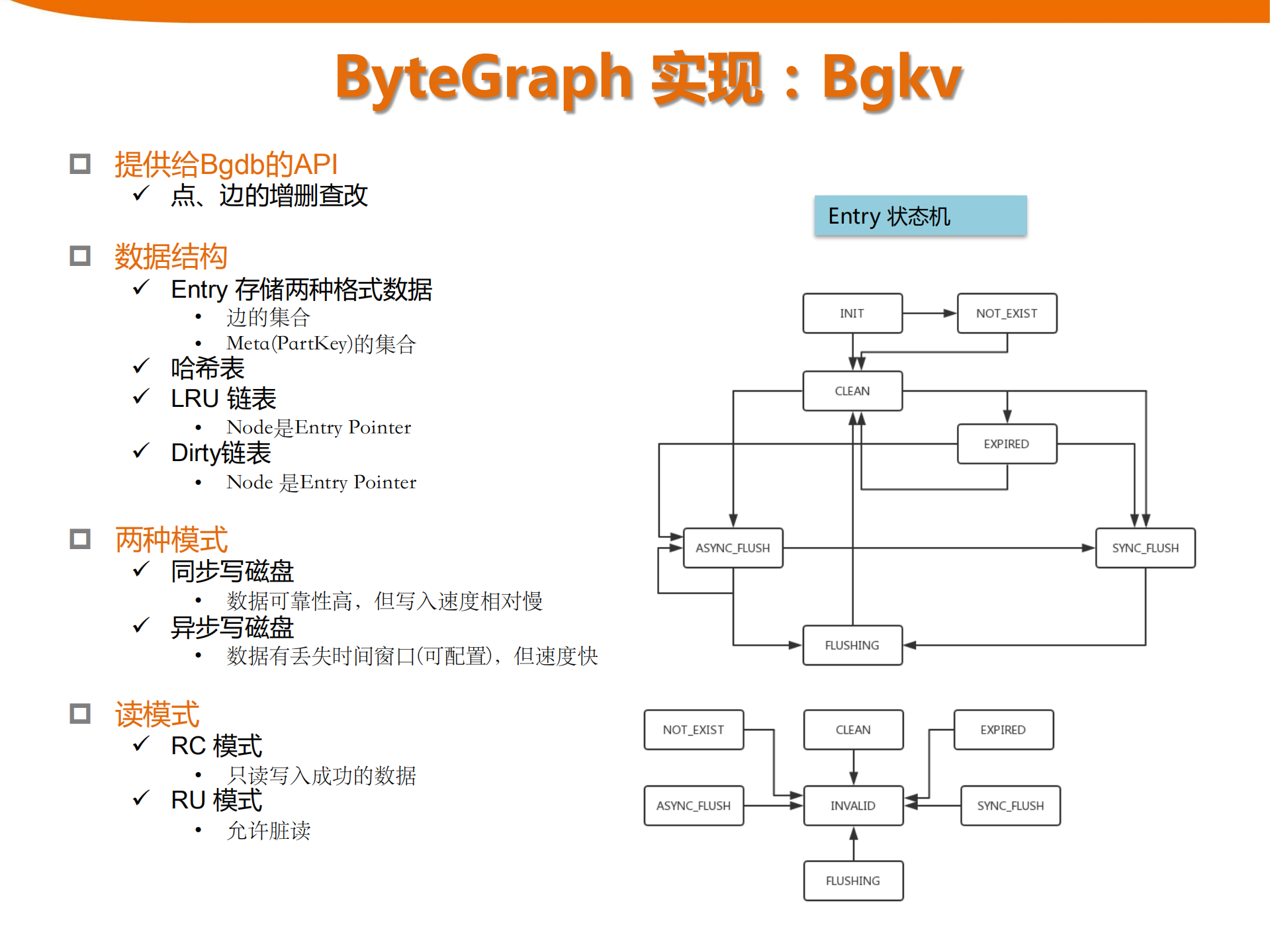 ByteGraph字节跳动自研万亿级图数据库_ITIL之家(www.itilzj.com)_.PDF 第10页