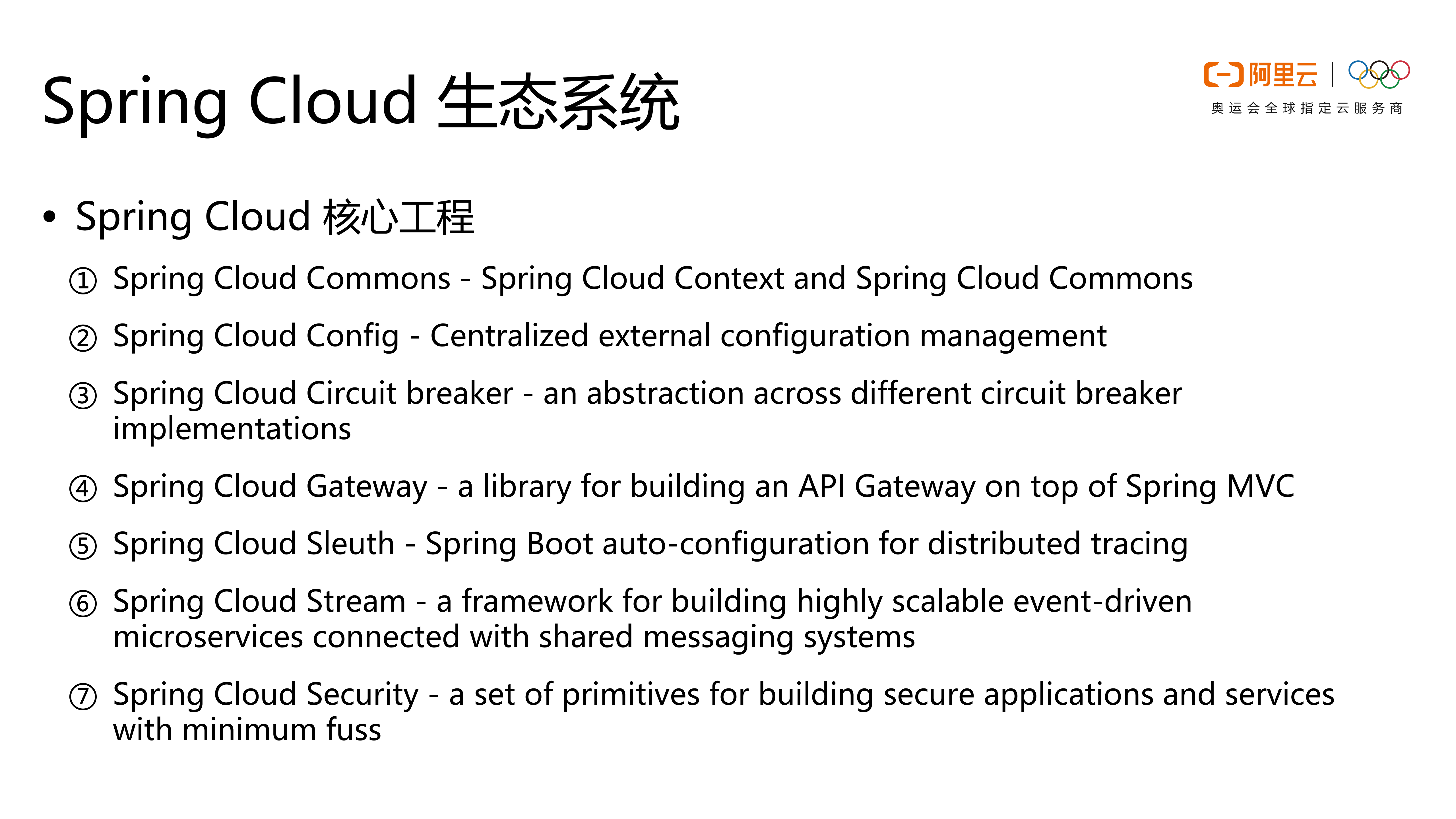 Spring+Cloud+Alibaba+重新定义+Java+CloudNative_ITIL之家(www.itilzj.com)_.PDF 第7页