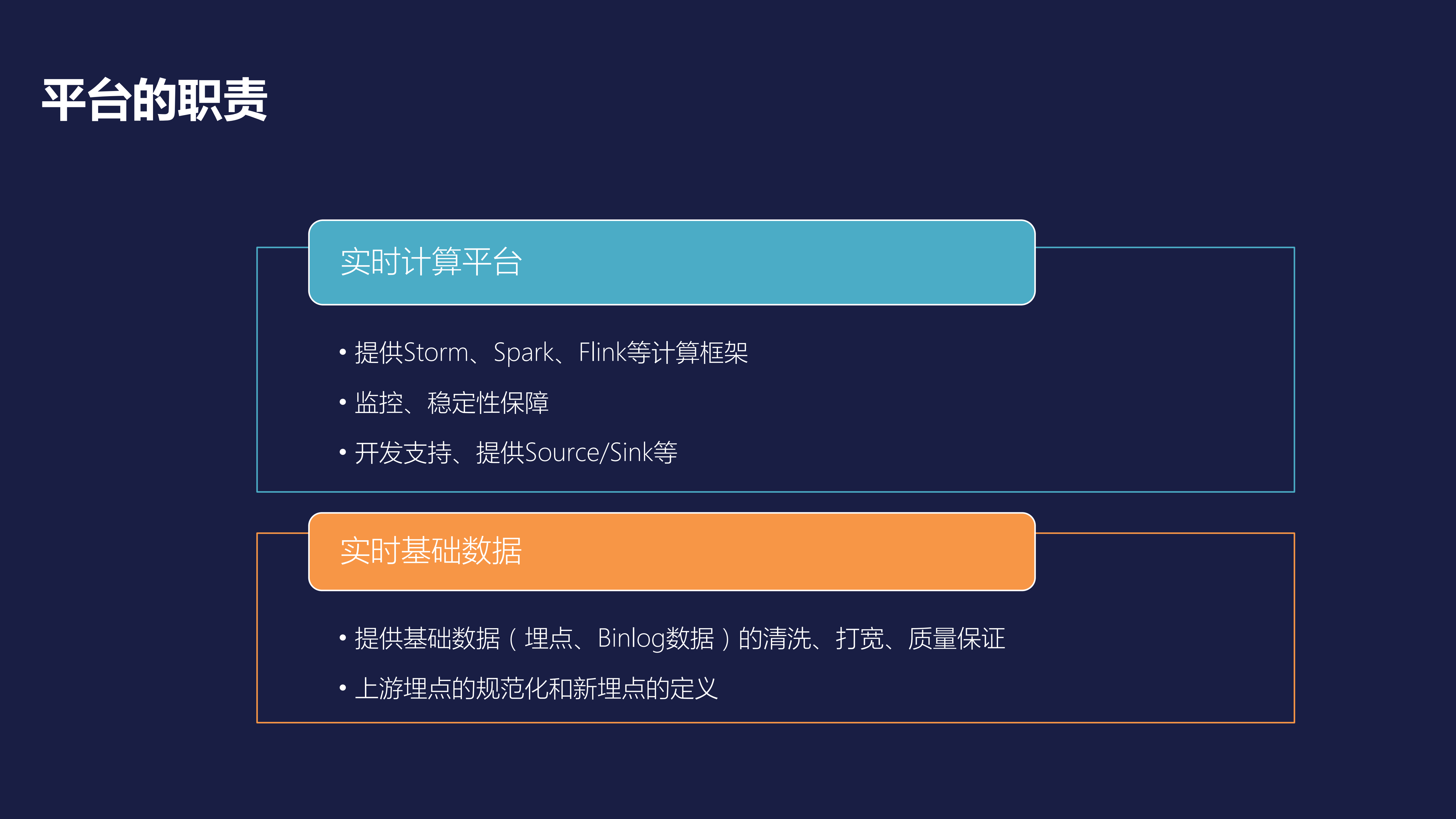 基于Kubernates的流处理平台实践Flink为例_ITIL之家(www.itilzj.com)_.PDF 第4页