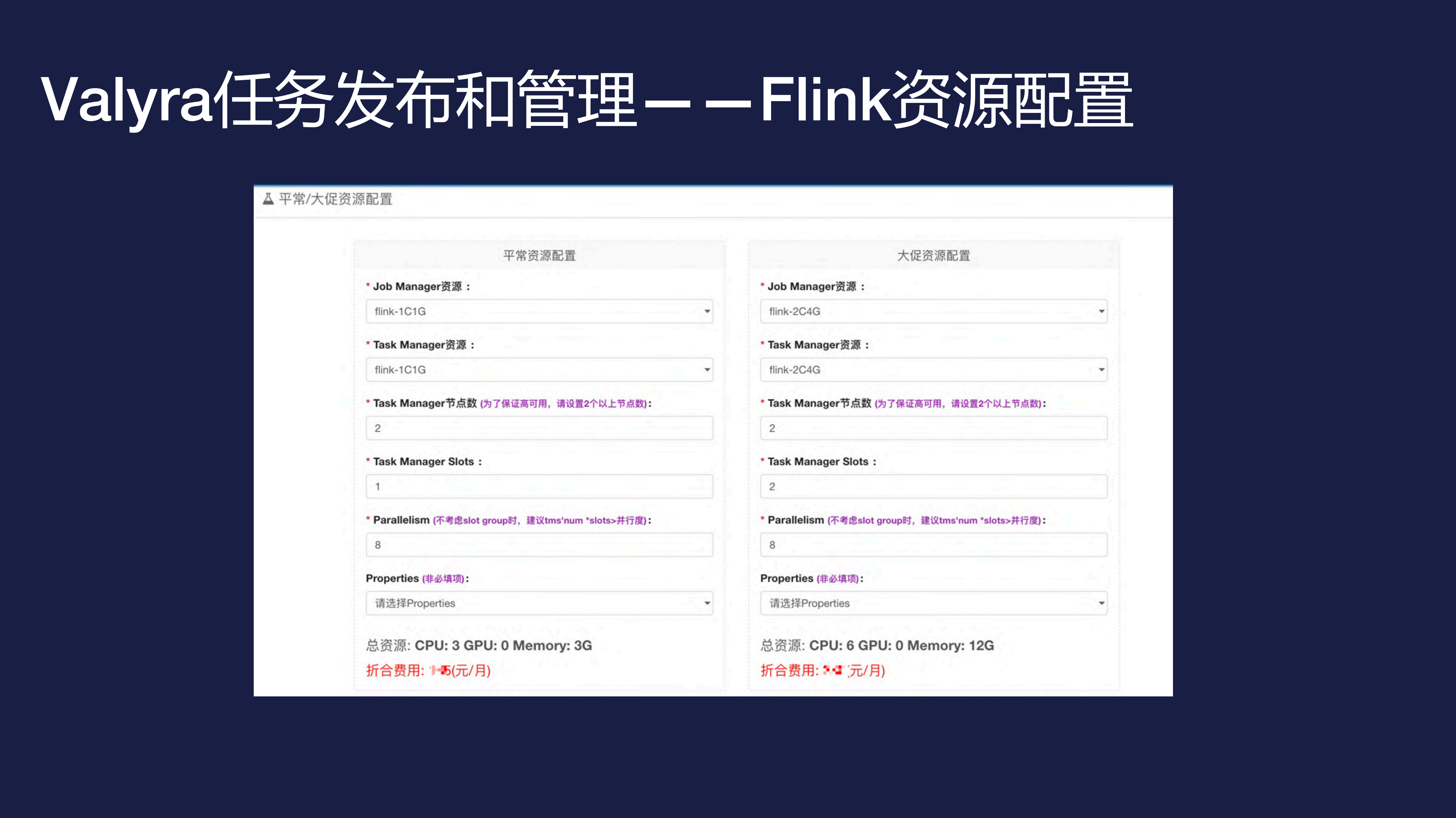 基于Kubernates的流处理平台实践Flink为例_ITIL之家(www.itilzj.com)_.PDF 第10页