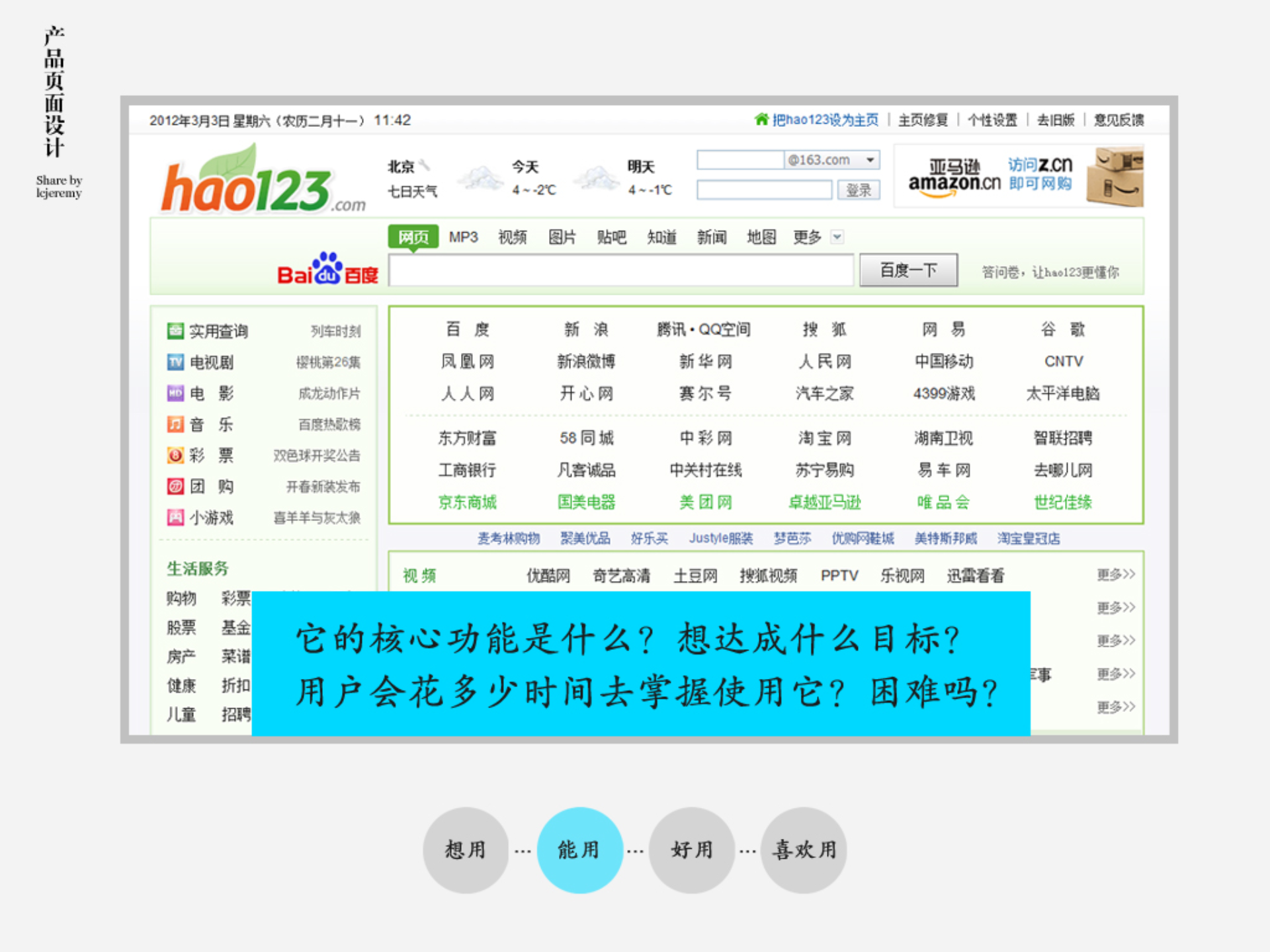 产品页面设计_ITIL之家(www.itilzj.com)_.PPTX 第8页
