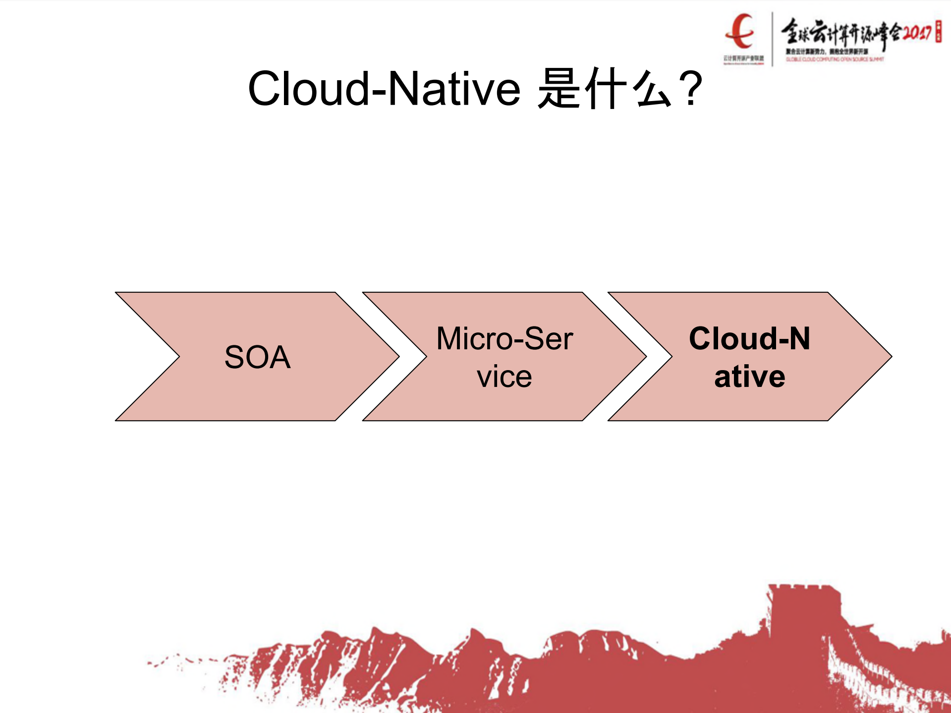 Cloud+Native与分布式数据库_ITIL之家(www.itilzj.com)_.PDF 第5页