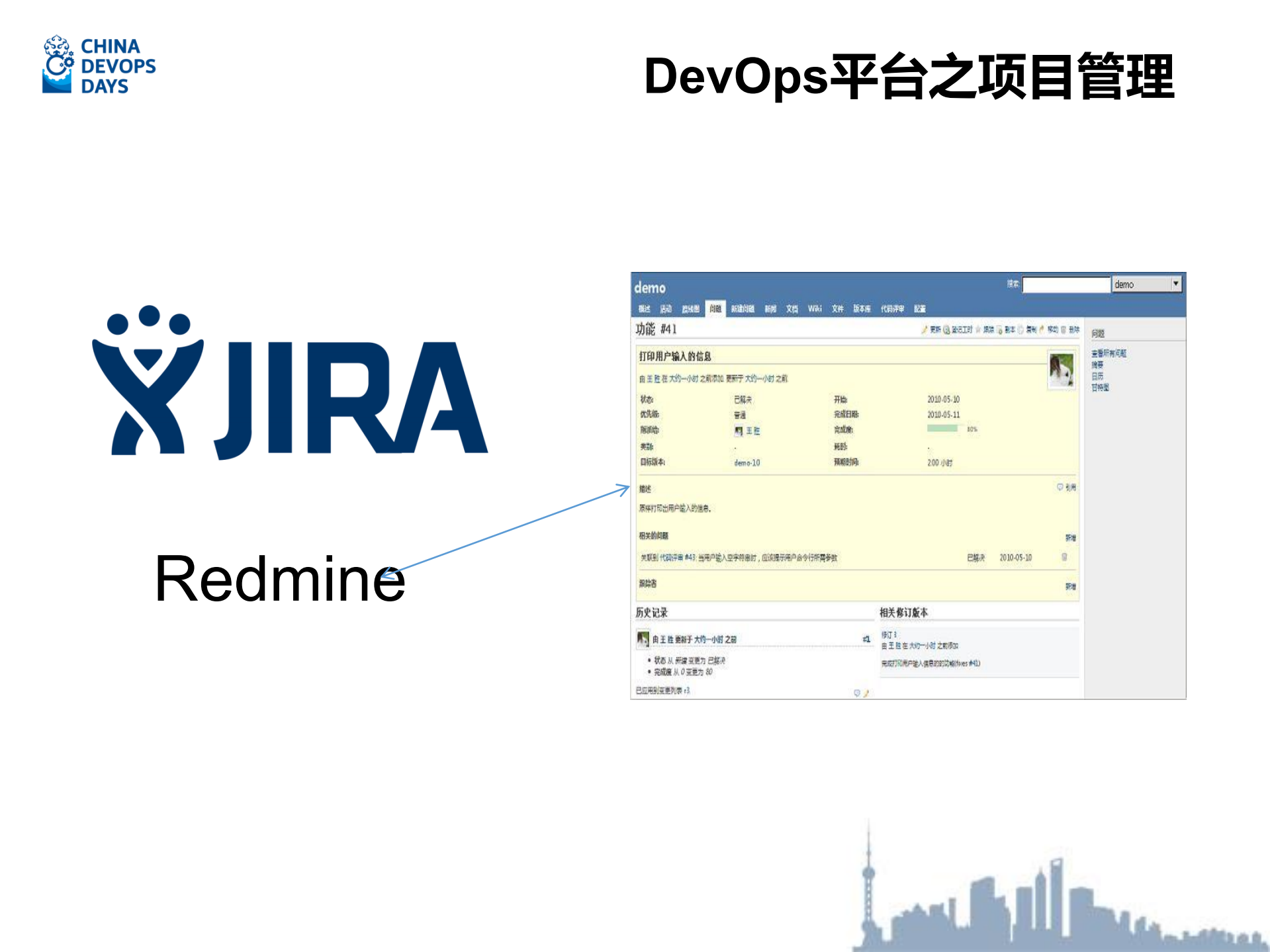 基于Kubernetes的DevOps工具链_ITIL之家(www.itilzj.com)_.PDF 第9页