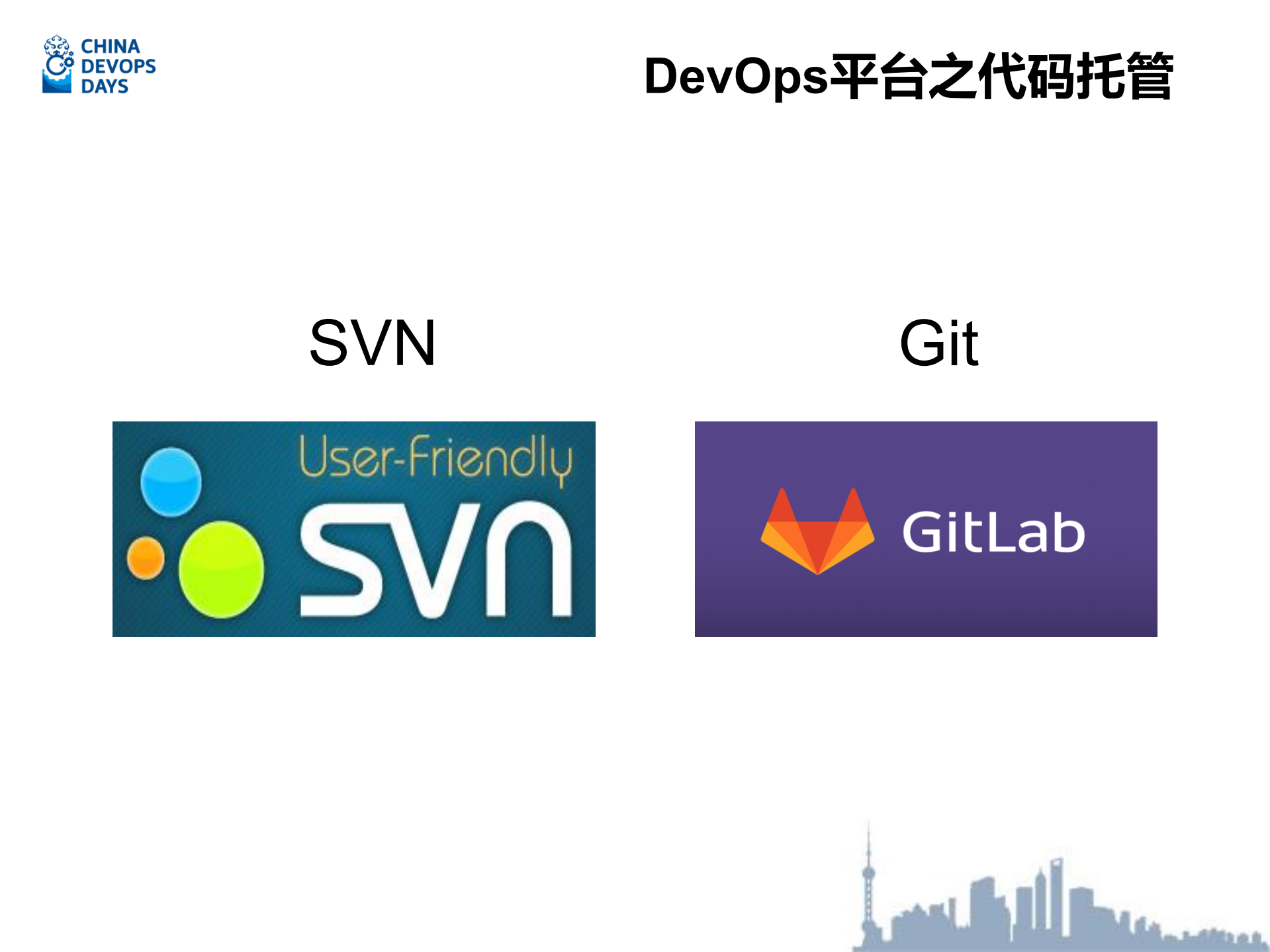 基于Kubernetes的DevOps工具链_ITIL之家(www.itilzj.com)_.PDF 第10页