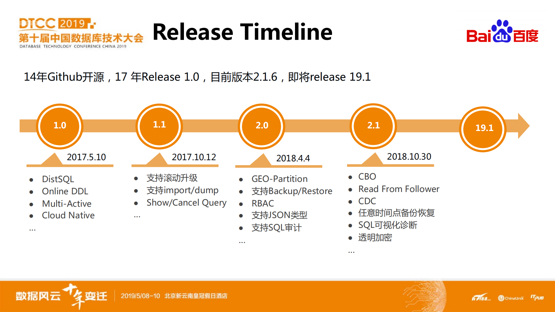 CockroachDB2.x+新特性详解_ITIL之家(www.itilzj.com)_.PDF 第4页