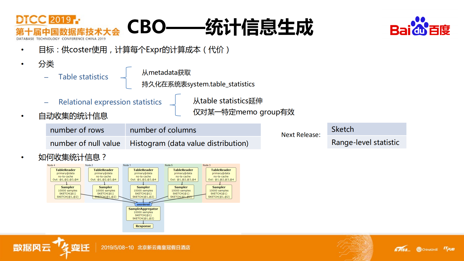 CockroachDB2.x+新特性详解_ITIL之家(www.itilzj.com)_.PDF 第9页